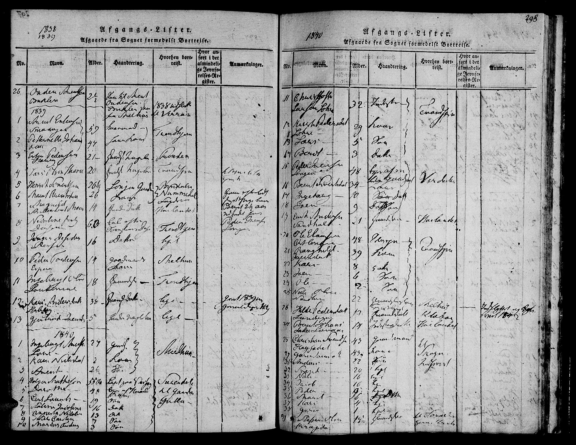 Ministerialprotokoller, klokkerbøker og fødselsregistre - Sør-Trøndelag, AV/SAT-A-1456/692/L1102: Parish register (official) no. 692A02, 1816-1842, p. 298