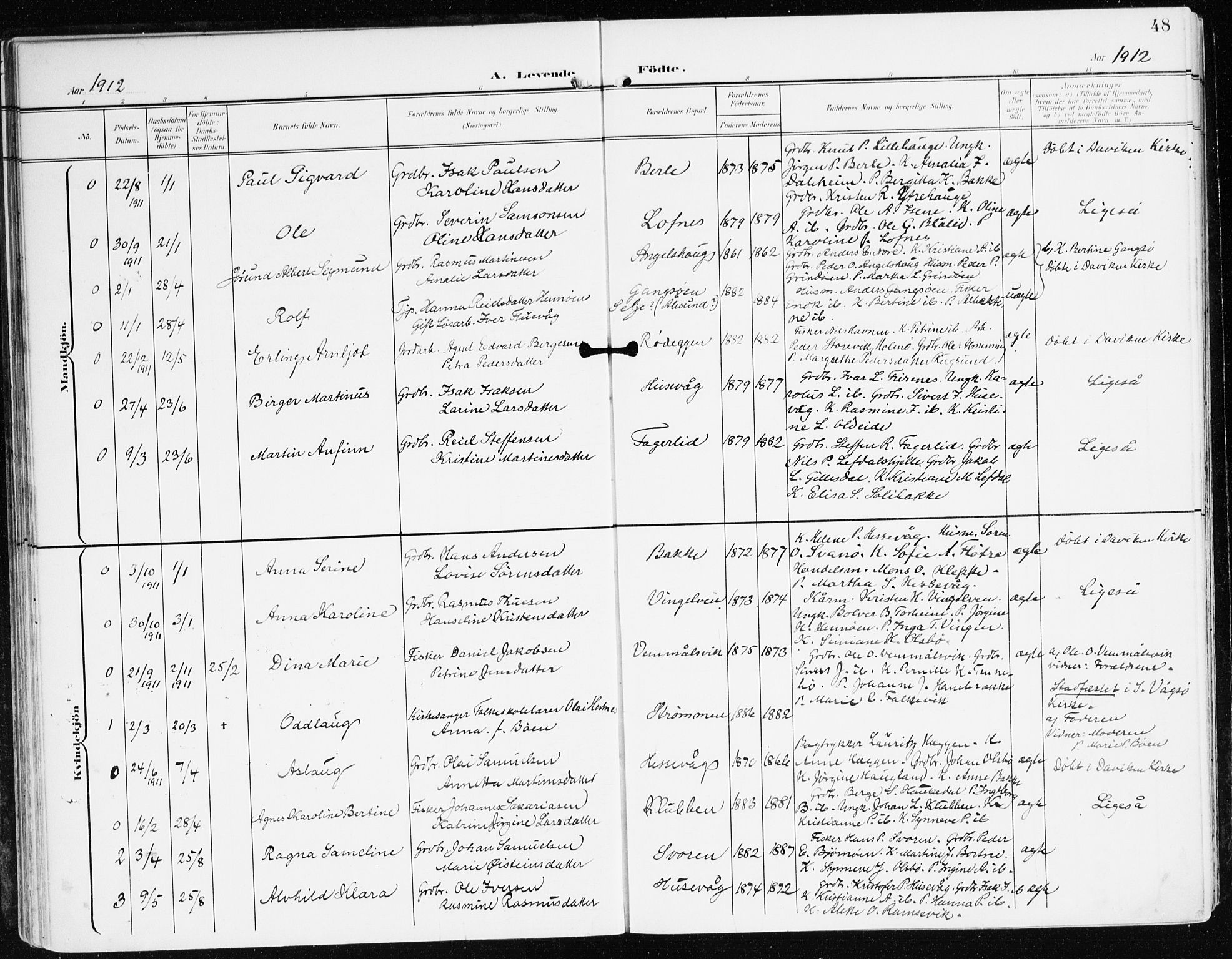 Davik sokneprestembete, AV/SAB-A-79701/H/Haa/Haad/L0002: Parish register (official) no. D 2, 1901-1930, p. 48