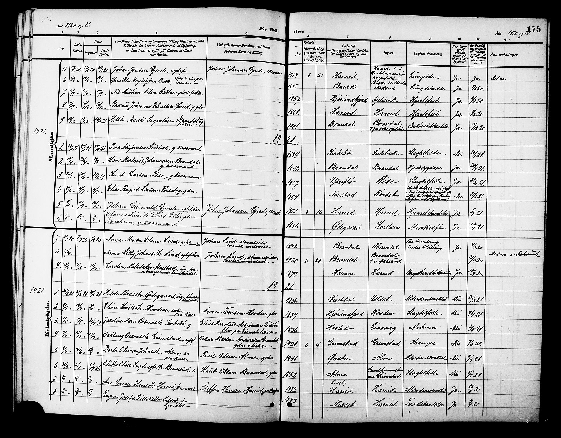 Ministerialprotokoller, klokkerbøker og fødselsregistre - Møre og Romsdal, SAT/A-1454/510/L0126: Parish register (copy) no. 510C03, 1900-1922, p. 175