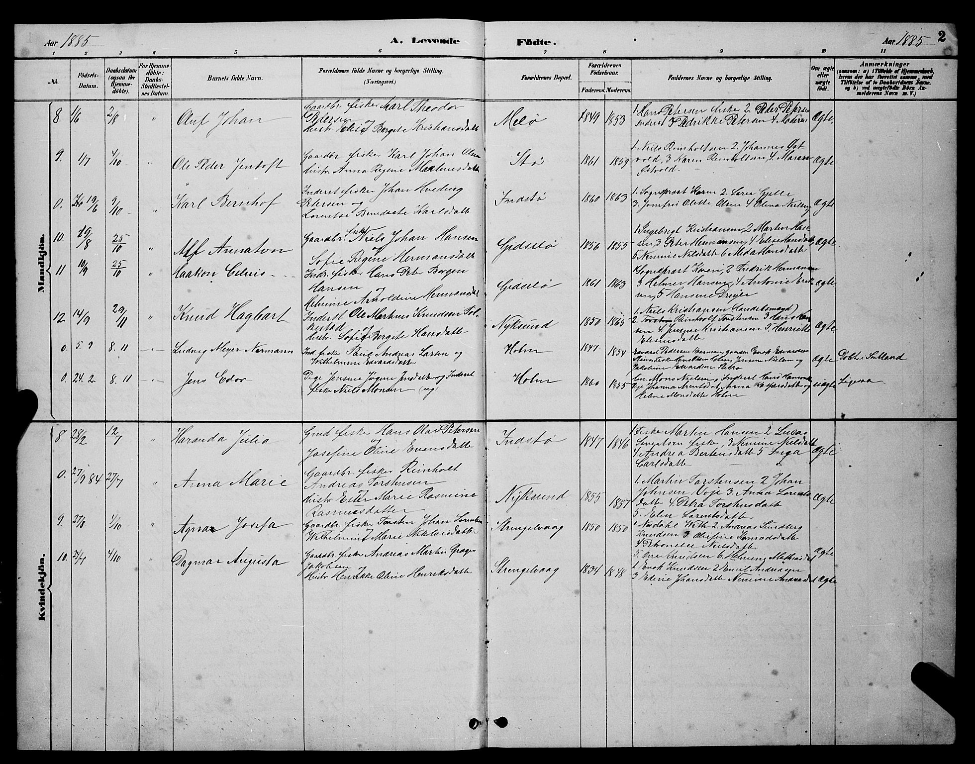 Ministerialprotokoller, klokkerbøker og fødselsregistre - Nordland, AV/SAT-A-1459/894/L1360: Parish register (copy) no. 894C03, 1885-1888, p. 2