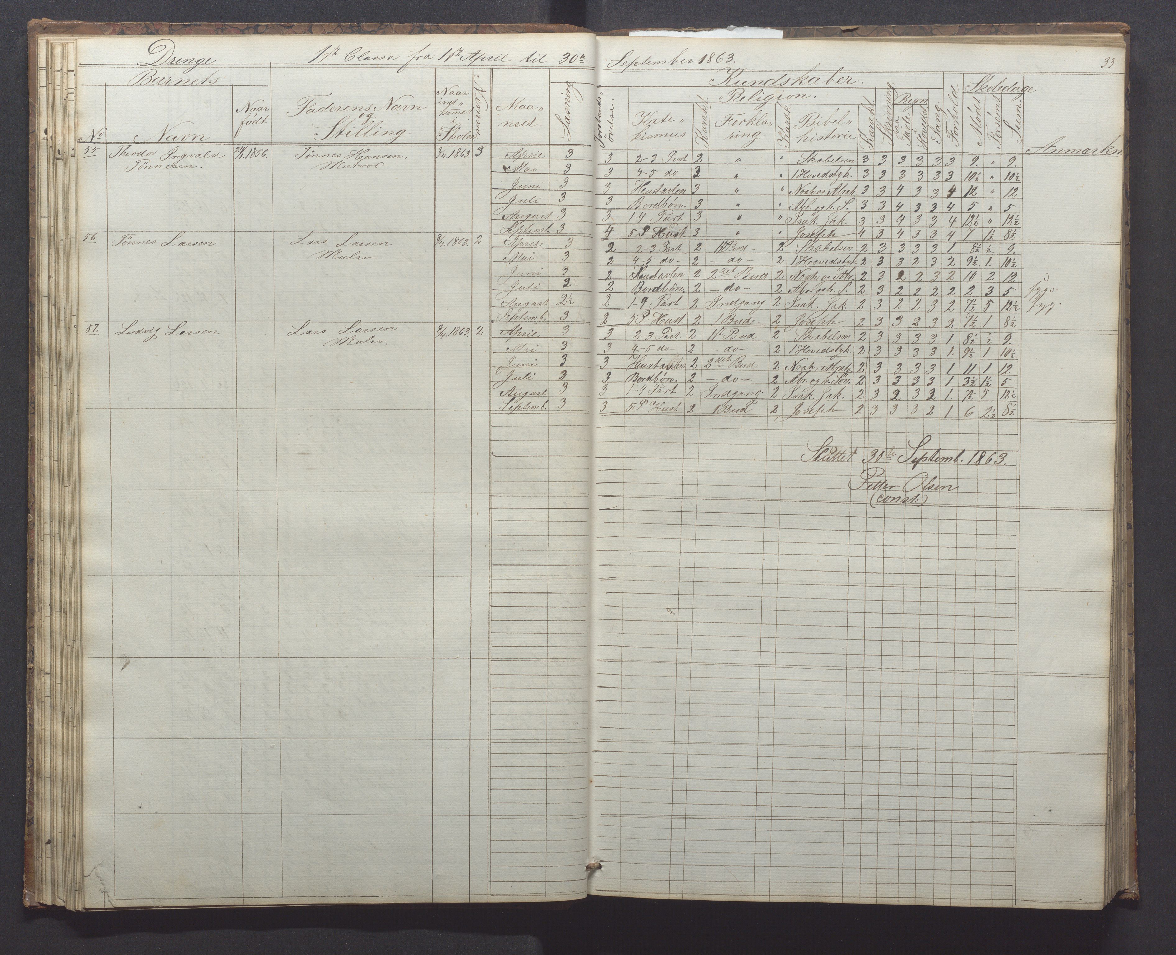 Egersund kommune (Ladested) - Egersund almueskole/folkeskole, IKAR/K-100521/H/L0010: Skoleprotokoll - Almueskolen, 1. klasse, 1862-1867, p. 33