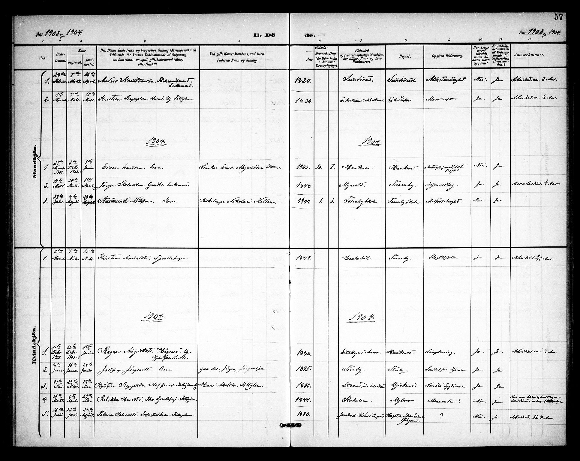 Rødenes prestekontor Kirkebøker, AV/SAO-A-2005/F/Fb/L0003: Parish register (official) no. II 3, 1901-1910, p. 57