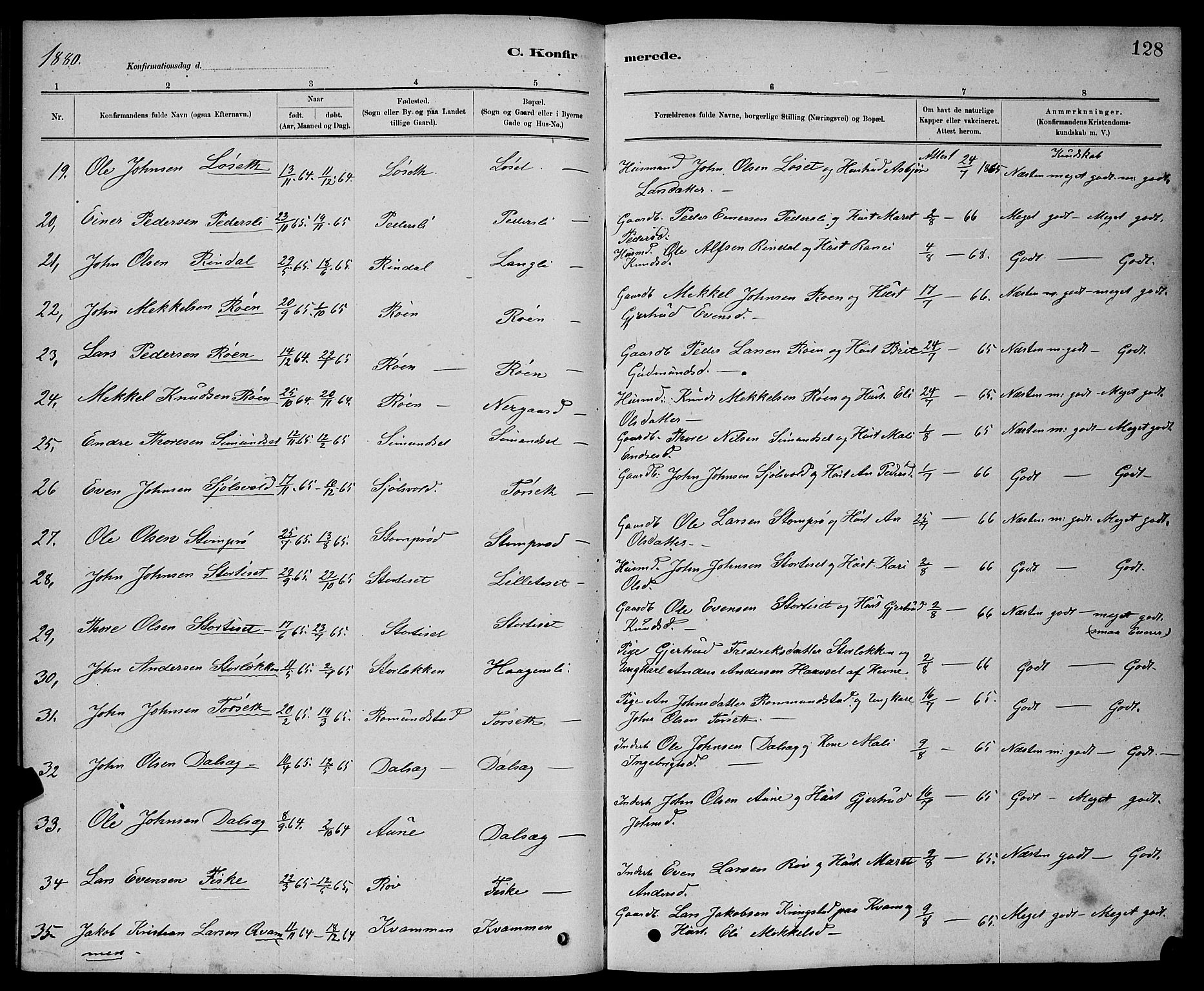 Ministerialprotokoller, klokkerbøker og fødselsregistre - Møre og Romsdal, AV/SAT-A-1454/598/L1077: Parish register (copy) no. 598C02, 1879-1891, p. 128