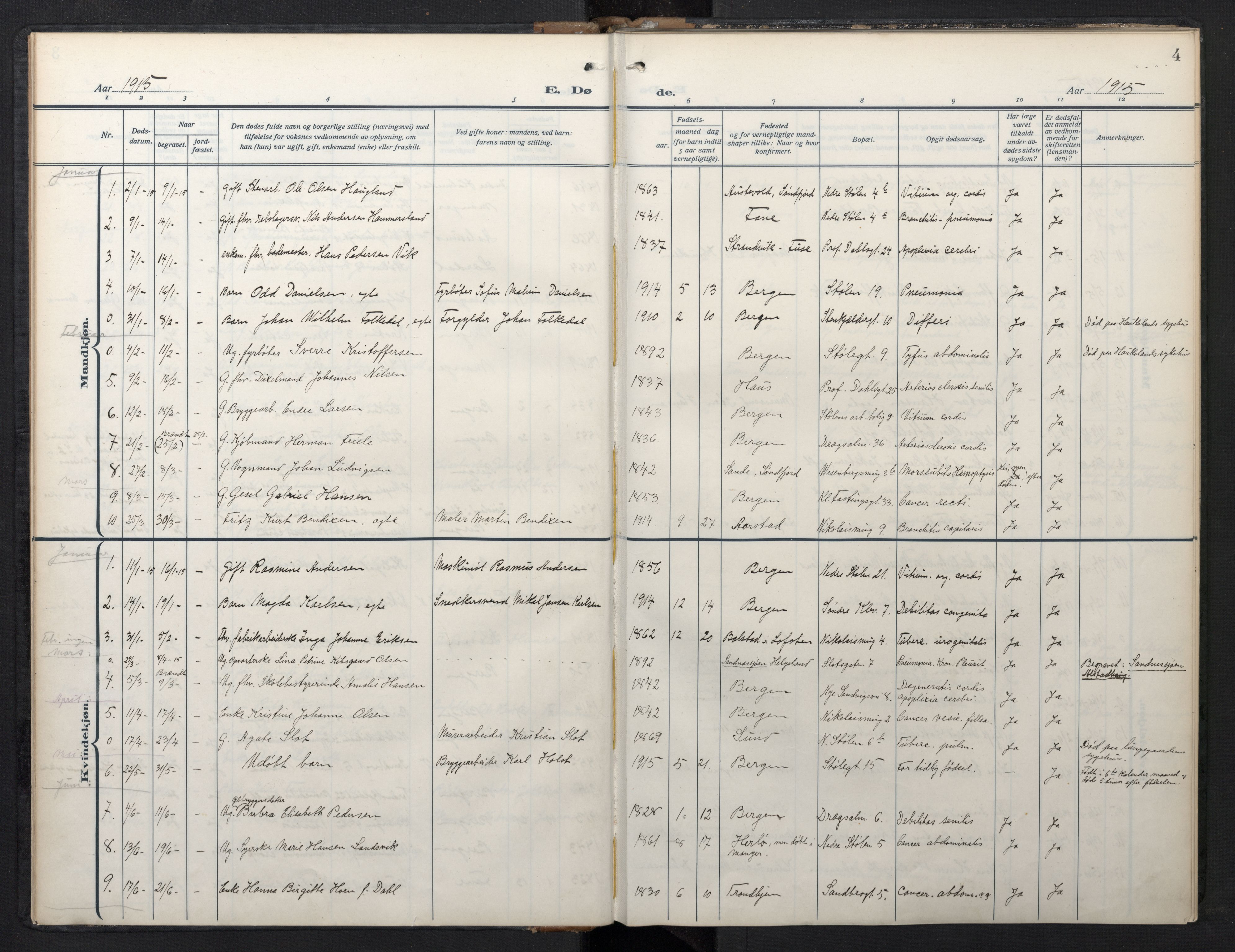 Mariakirken Sokneprestembete, SAB/A-76901/H/Hab/L0013: Parish register (copy) no. A 13, 1914-1953, p. 3b-4a