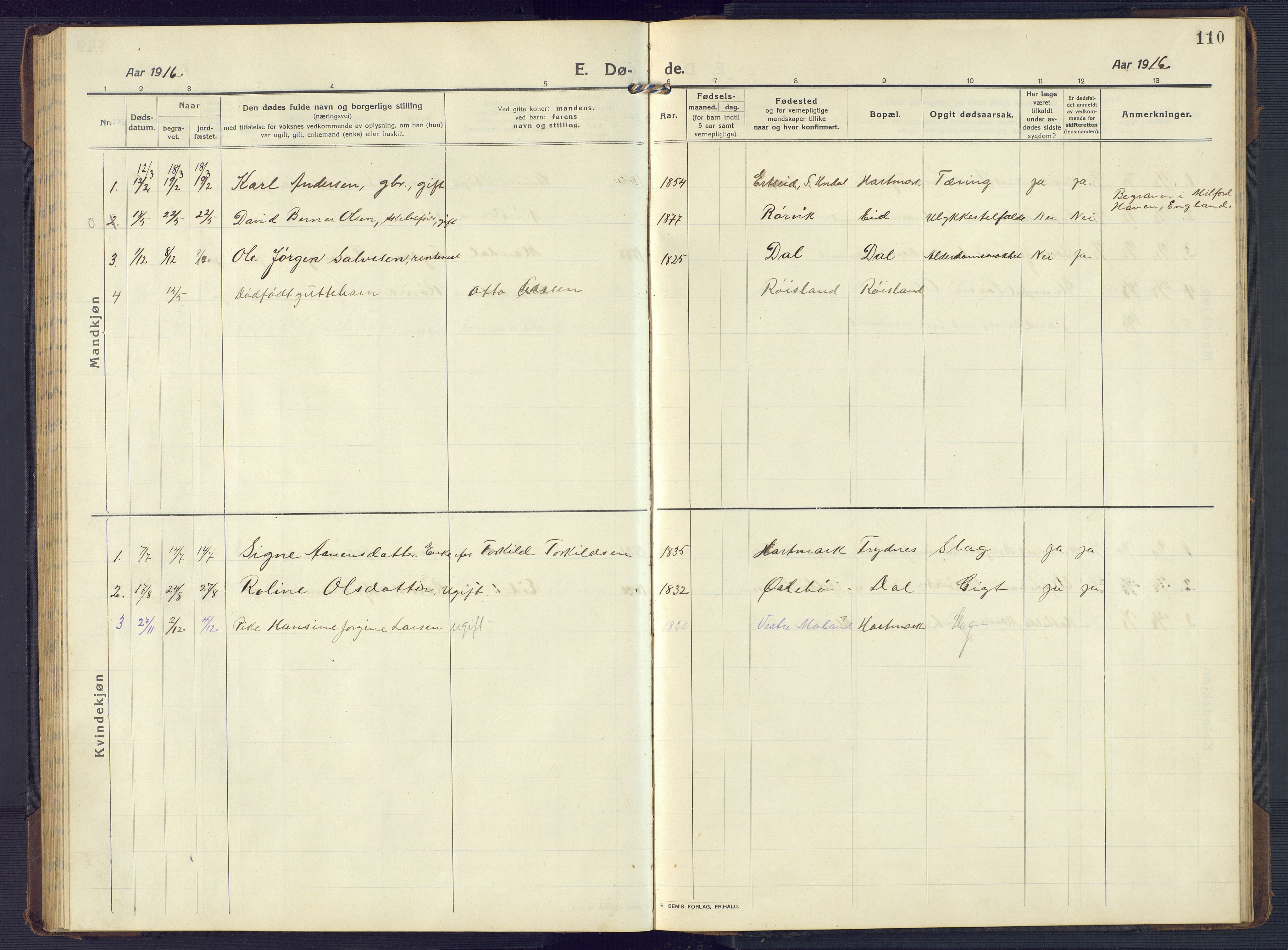 Mandal sokneprestkontor, AV/SAK-1111-0030/F/Fb/Fbb/L0005: Parish register (copy) no. B 5, 1913-1957, p. 110