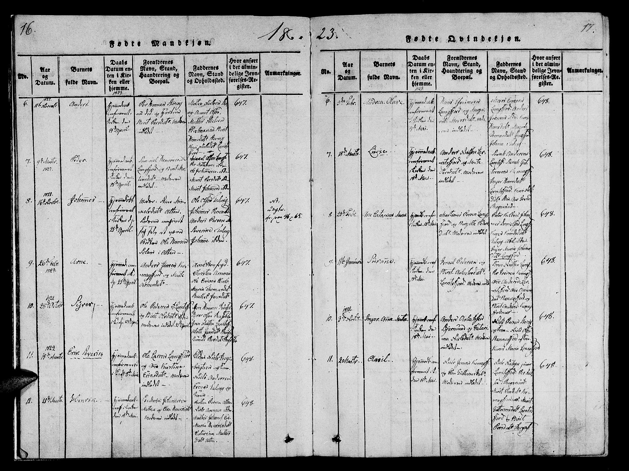 Talvik sokneprestkontor, SATØ/S-1337/H/Ha/L0008kirke: Parish register (official) no. 8, 1821-1837, p. 16-17