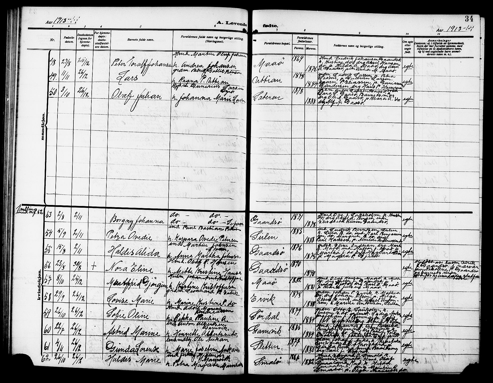 Ministerialprotokoller, klokkerbøker og fødselsregistre - Sør-Trøndelag, SAT/A-1456/640/L0588: Parish register (copy) no. 640C05, 1909-1922, p. 34