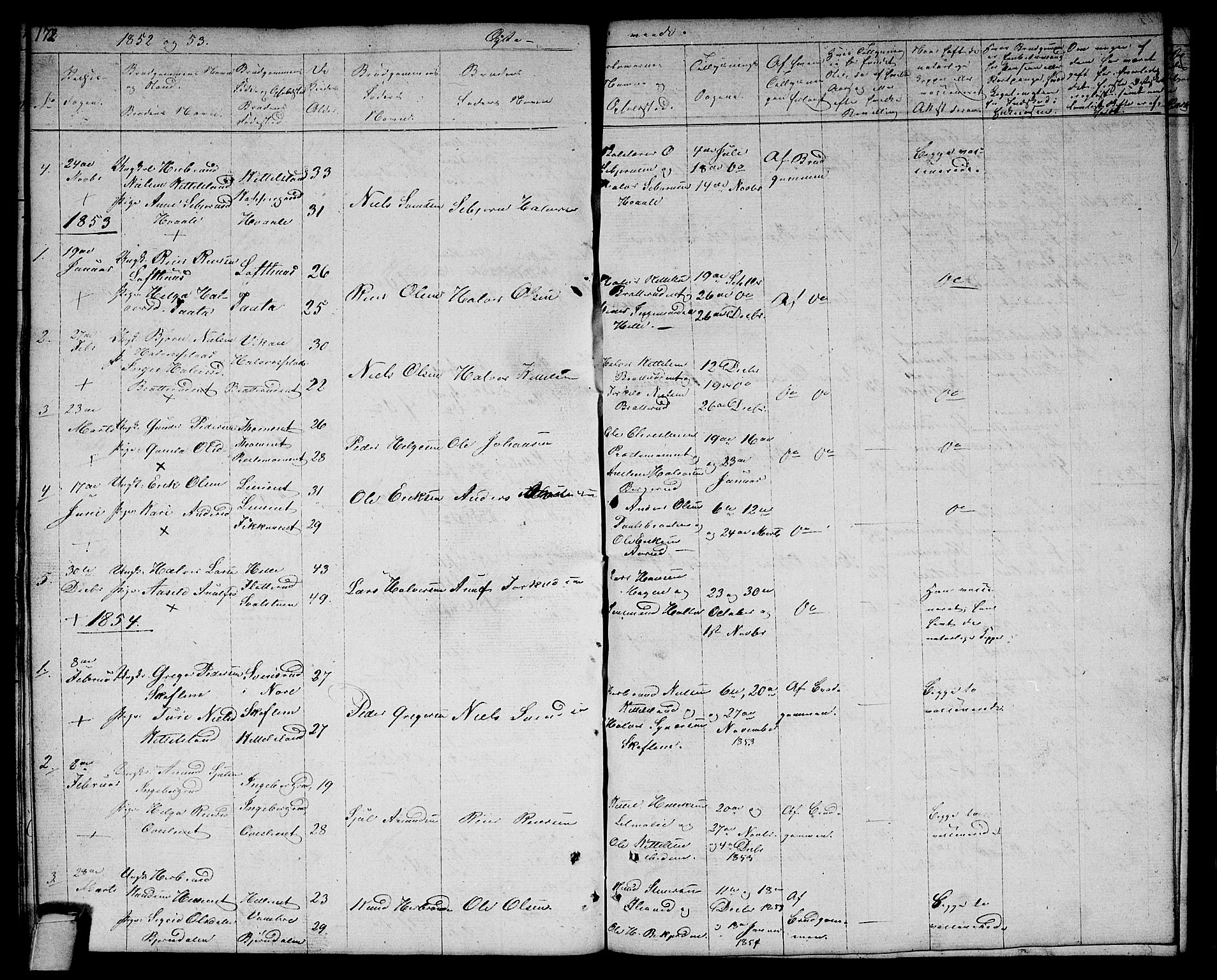 Rollag kirkebøker, SAKO/A-240/G/Gb/L0001: Parish register (copy) no. II 1, 1836-1877, p. 172