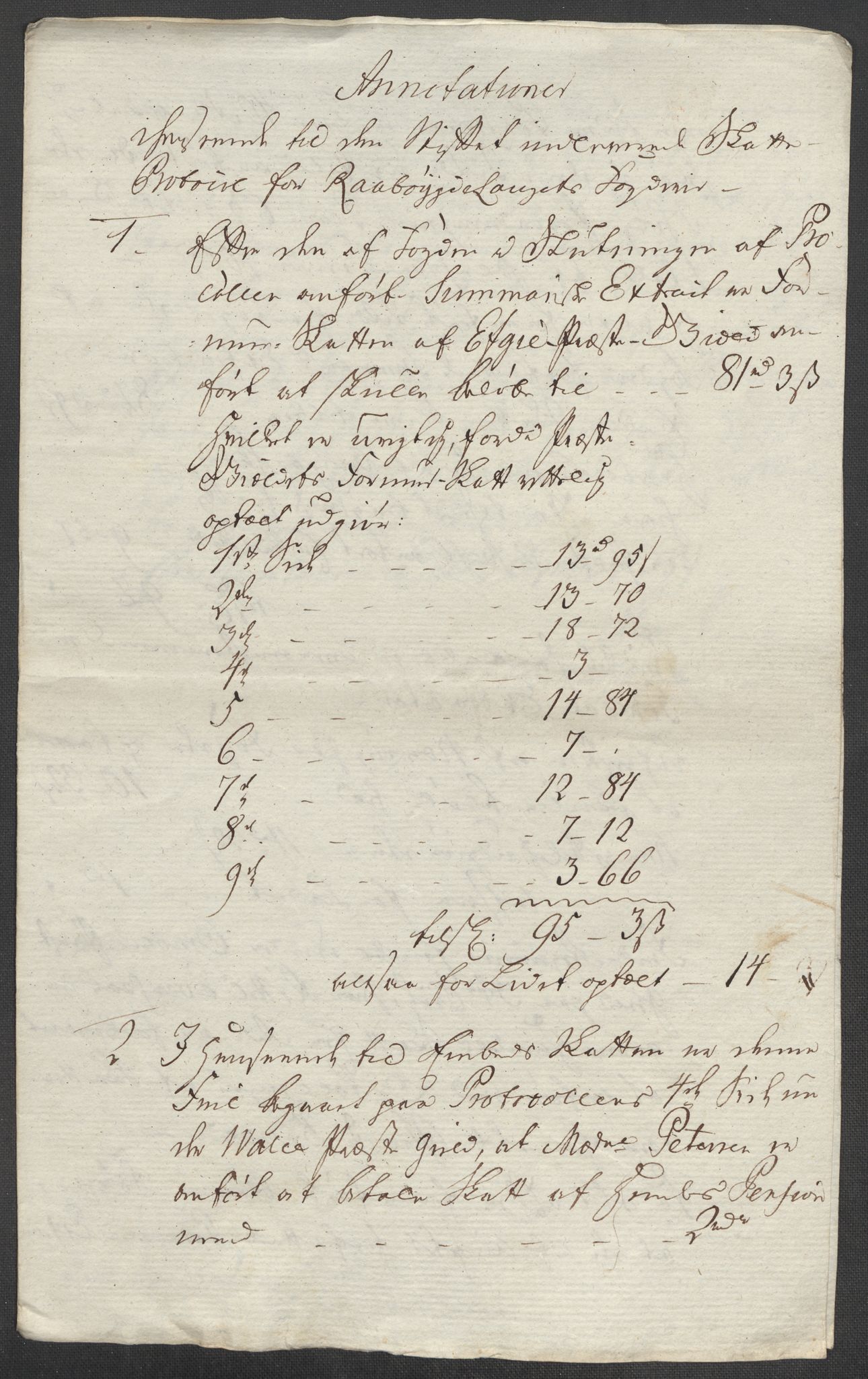 Rentekammeret inntil 1814, Reviderte regnskaper, Mindre regnskaper, RA/EA-4068/Rf/Rfe/L0040: Ryfylke fogderi, Råbyggelaget fogderi, Salten fogderi, 1789, p. 188
