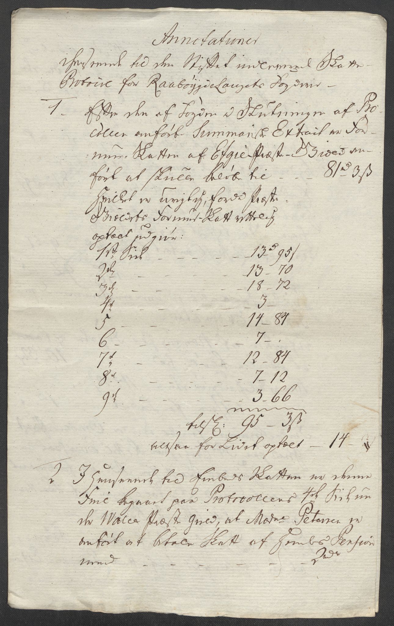 Rentekammeret inntil 1814, Reviderte regnskaper, Mindre regnskaper, AV/RA-EA-4068/Rf/Rfe/L0040: Ryfylke fogderi, Råbyggelaget fogderi, Salten fogderi, 1789, p. 188