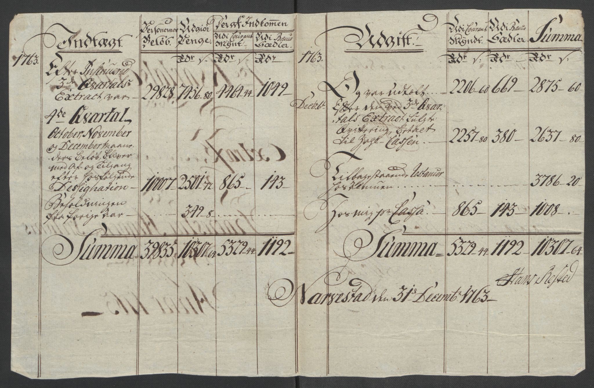 Rentekammeret inntil 1814, Reviderte regnskaper, Fogderegnskap, AV/RA-EA-4092/R07/L0413: Ekstraskatten Rakkestad, Heggen og Frøland, 1762-1772, p. 169