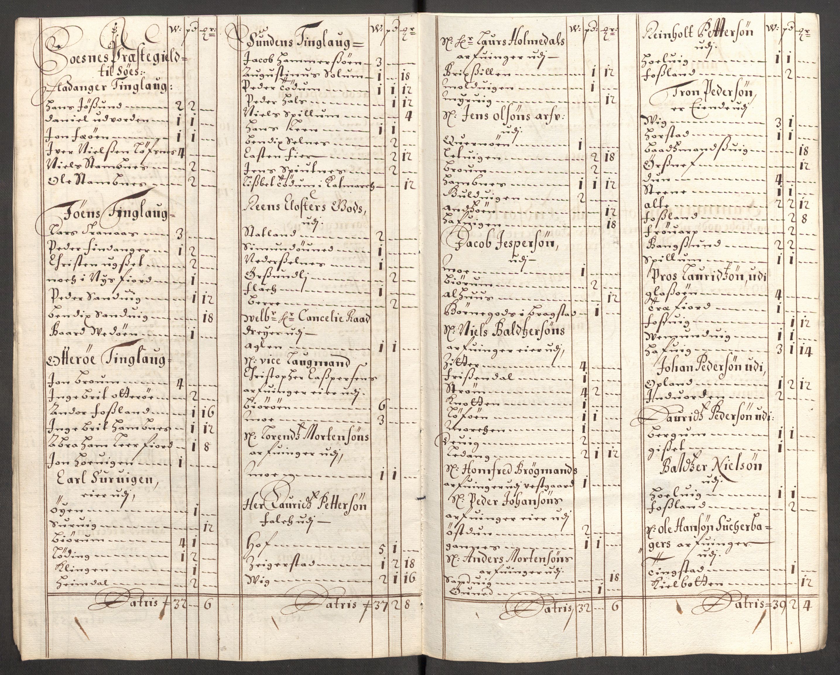 Rentekammeret inntil 1814, Reviderte regnskaper, Fogderegnskap, AV/RA-EA-4092/R64/L4426: Fogderegnskap Namdal, 1699-1700, p. 135