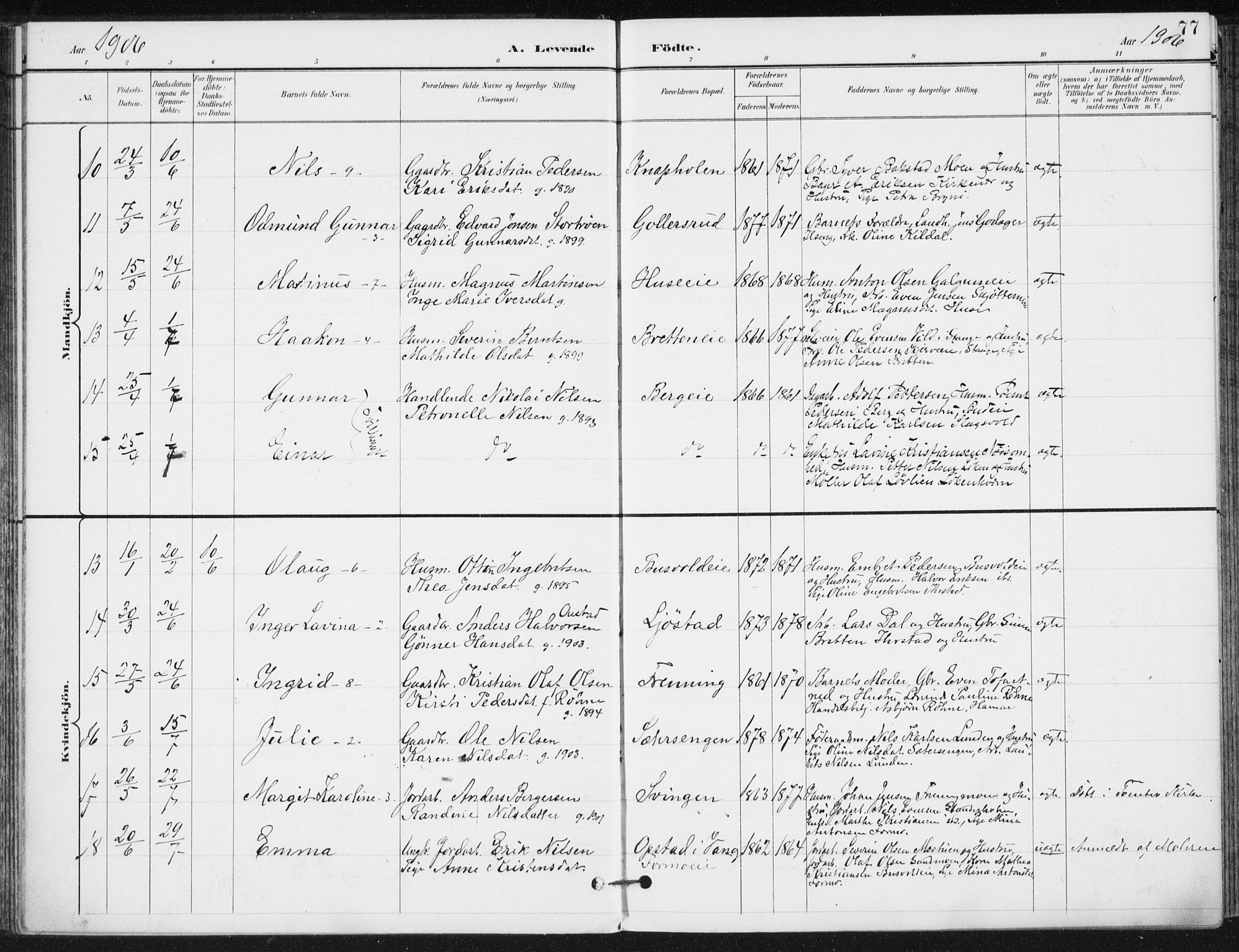 Romedal prestekontor, SAH/PREST-004/K/L0011: Parish register (official) no. 11, 1896-1912, p. 77