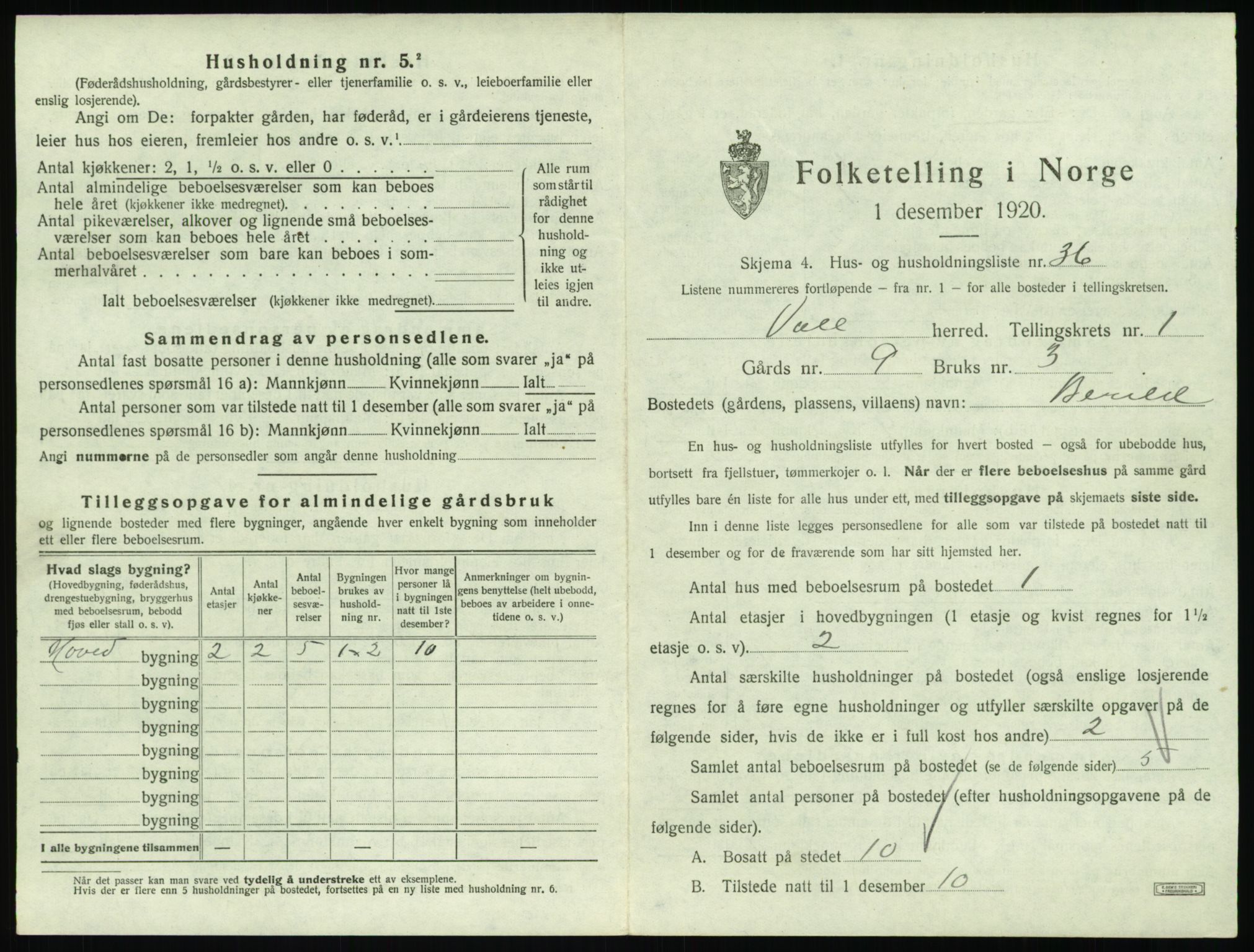 SAT, 1920 census for Voll, 1920, p. 93