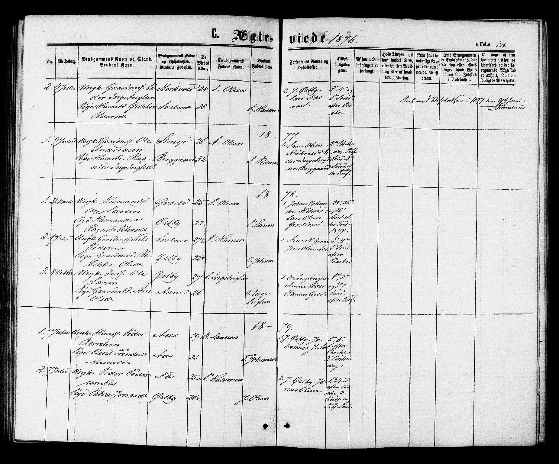 Ministerialprotokoller, klokkerbøker og fødselsregistre - Sør-Trøndelag, SAT/A-1456/698/L1163: Parish register (official) no. 698A01, 1862-1887, p. 128