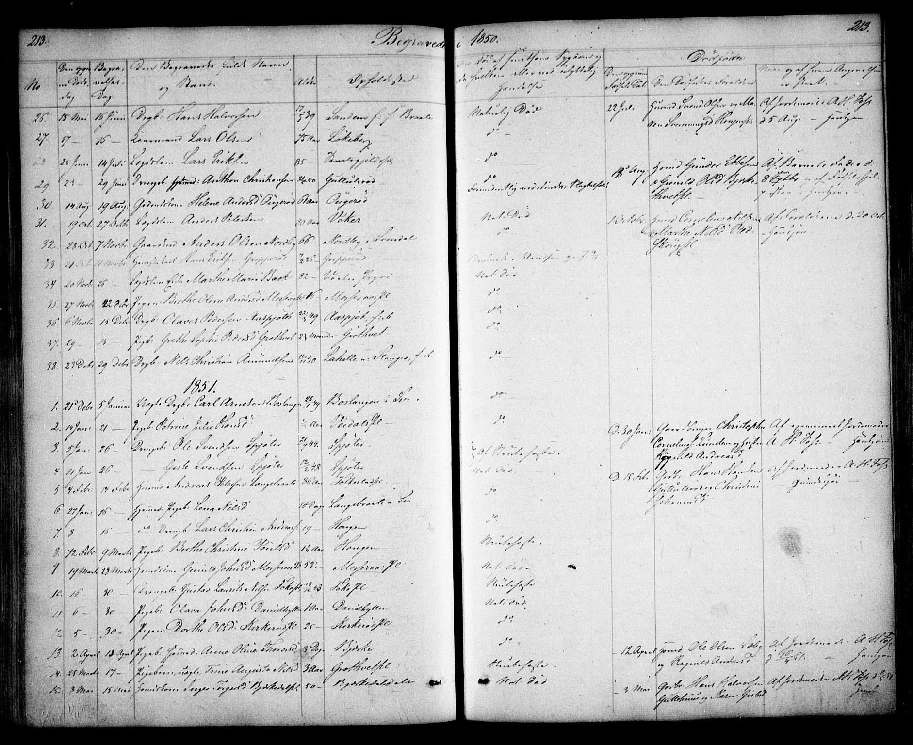 Våler prestekontor Kirkebøker, AV/SAO-A-11083/F/Fa/L0006: Parish register (official) no. I 6, 1840-1861, p. 213