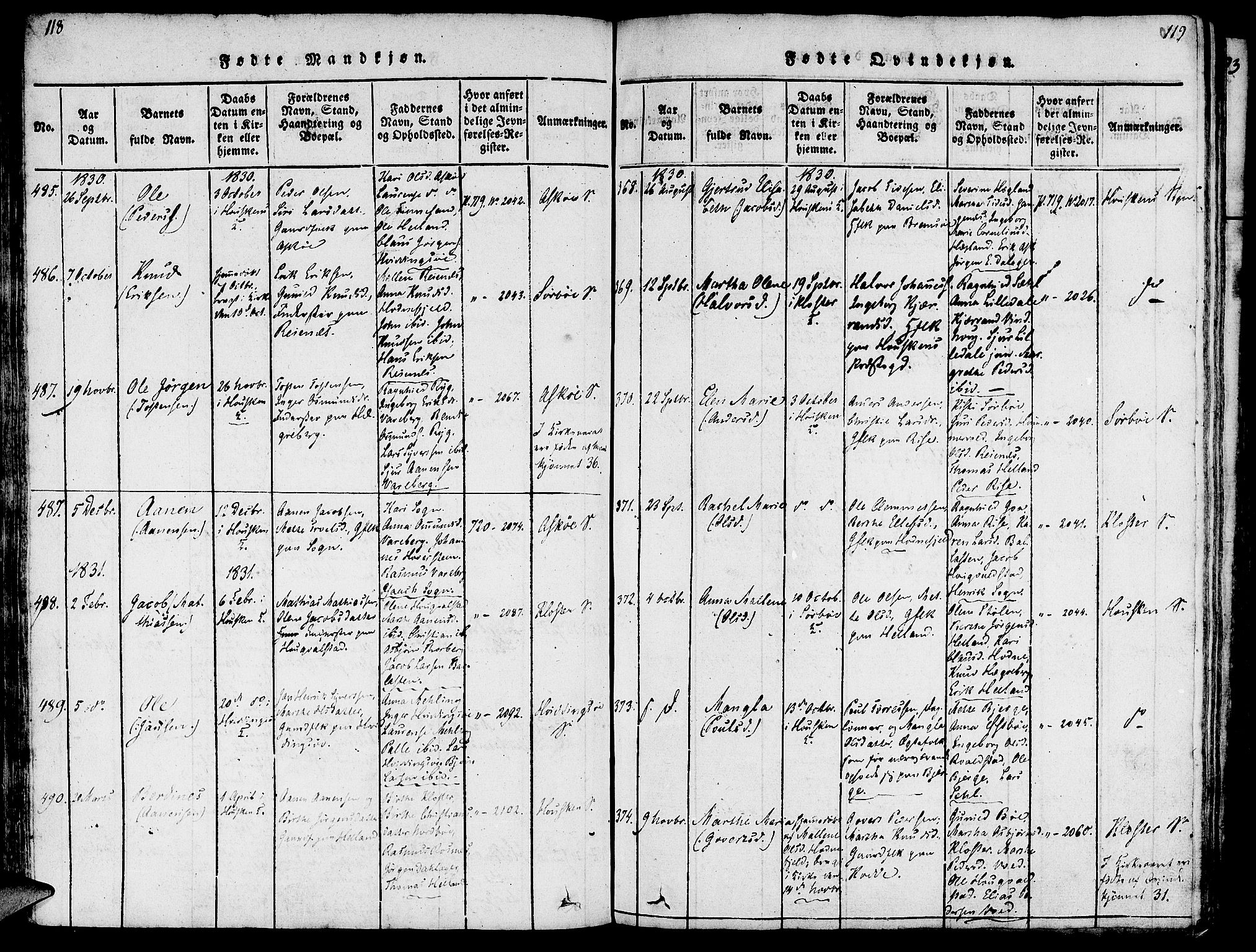 Rennesøy sokneprestkontor, SAST/A -101827/H/Ha/Haa/L0004: Parish register (official) no. A 4, 1816-1837, p. 118-119
