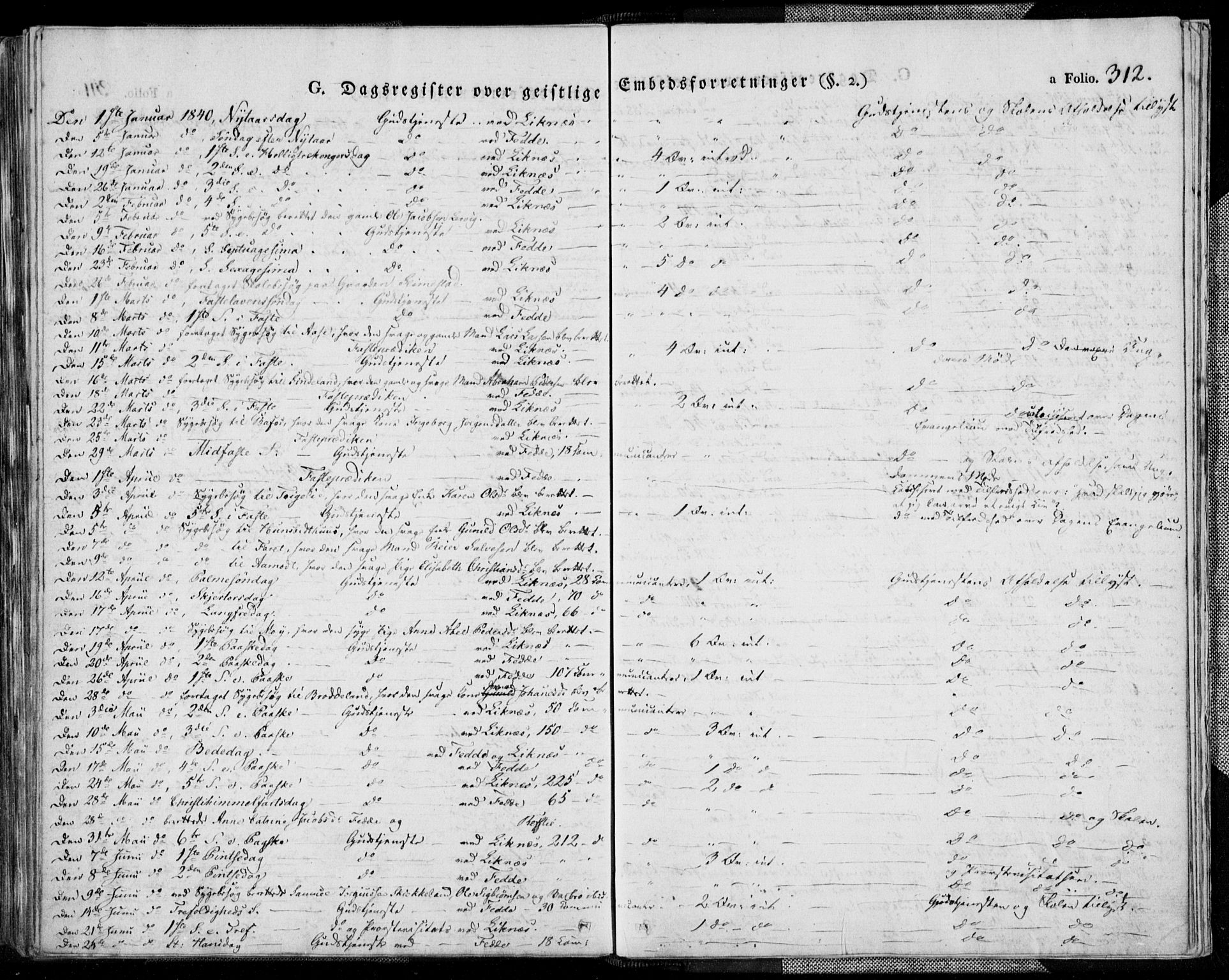 Kvinesdal sokneprestkontor, AV/SAK-1111-0026/F/Fa/Fab/L0004: Parish register (official) no. A 4, 1829-1843, p. 312