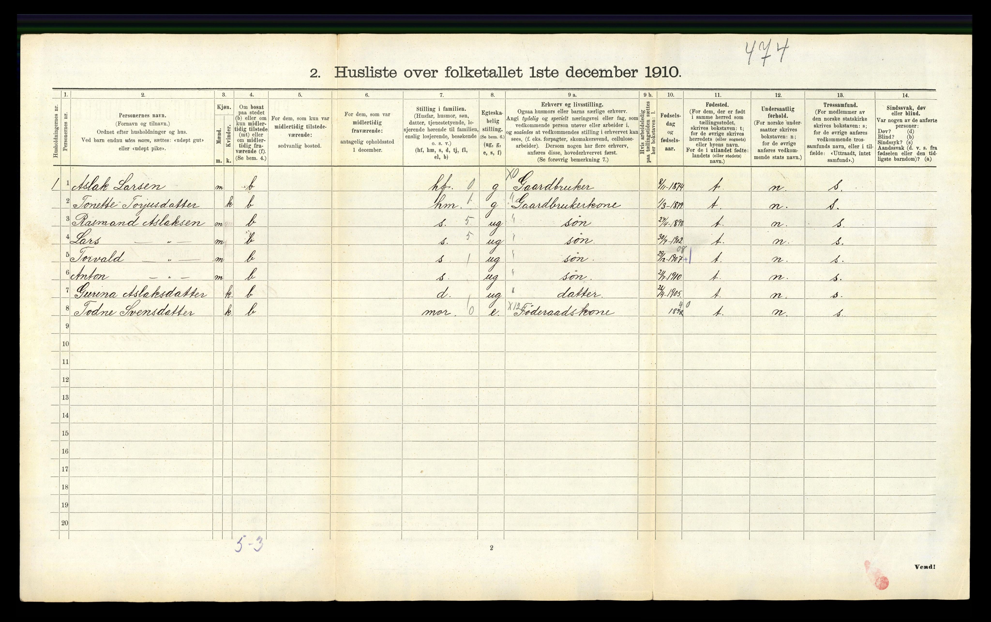 RA, 1910 census for Øvre Sirdal, 1910, p. 197