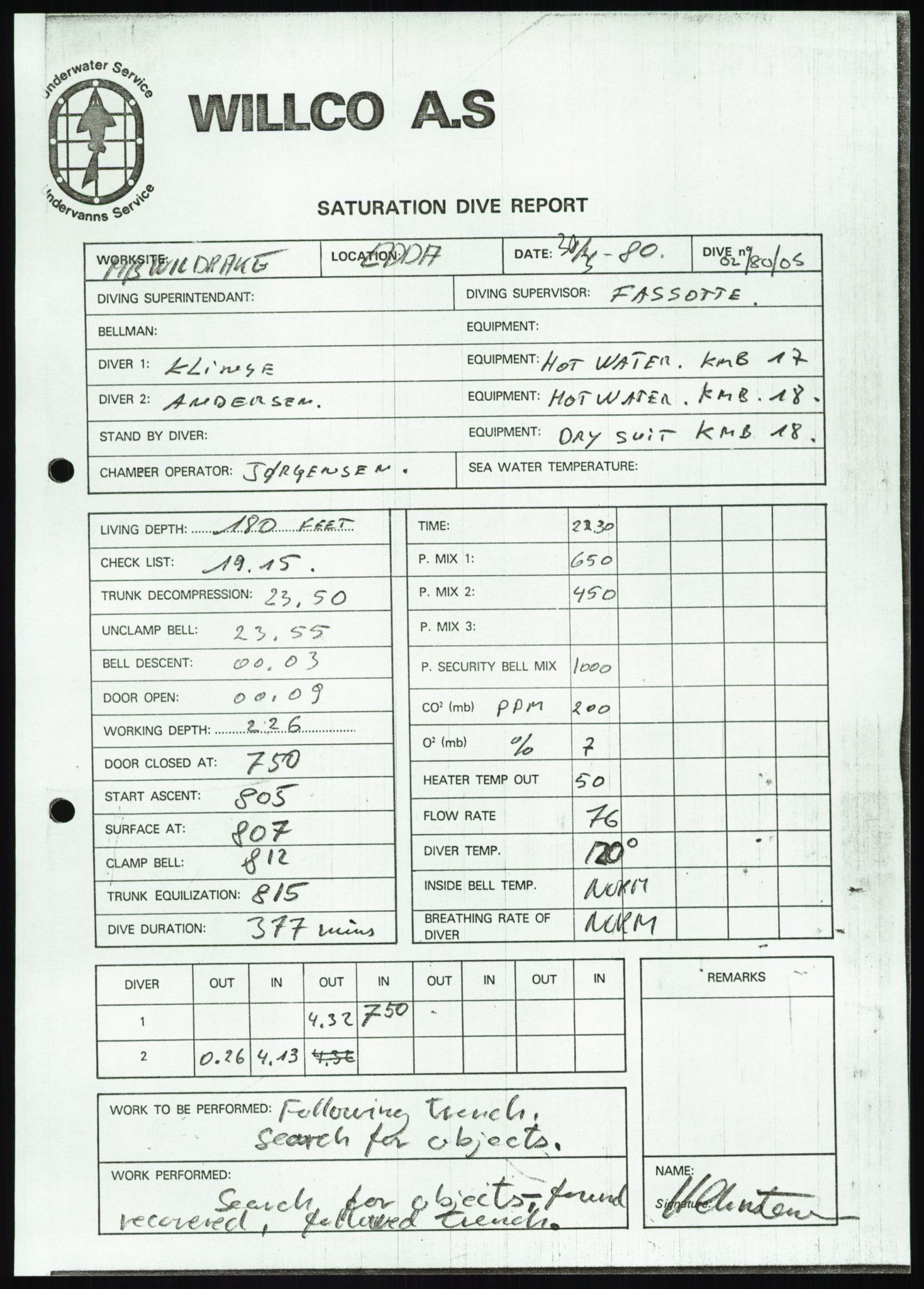 Justisdepartementet, Granskningskommisjonen ved Alexander Kielland-ulykken 27.3.1980, AV/RA-S-1165/D/L0018: R Feltopprydning (Doku.liste + R2, R4-R6 av 6), 1980-1981, p. 86