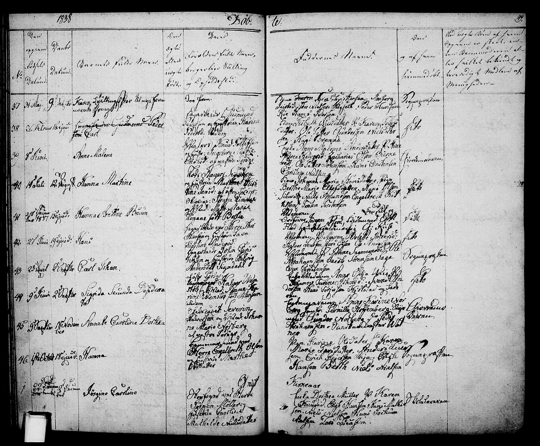 Porsgrunn kirkebøker , SAKO/A-104/F/Fa/L0005: Parish register (official) no. 5, 1828-1840, p. 49