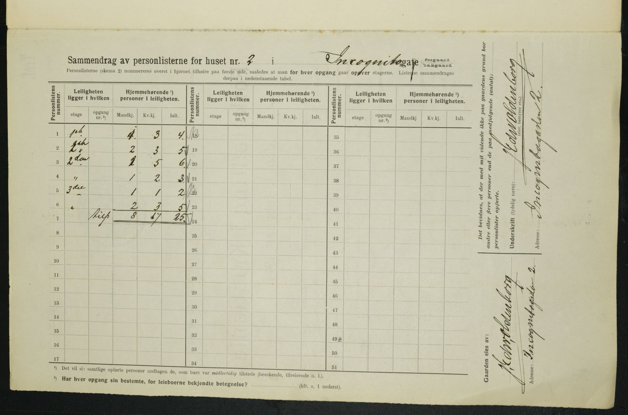 OBA, Municipal Census 1914 for Kristiania, 1914, p. 44010