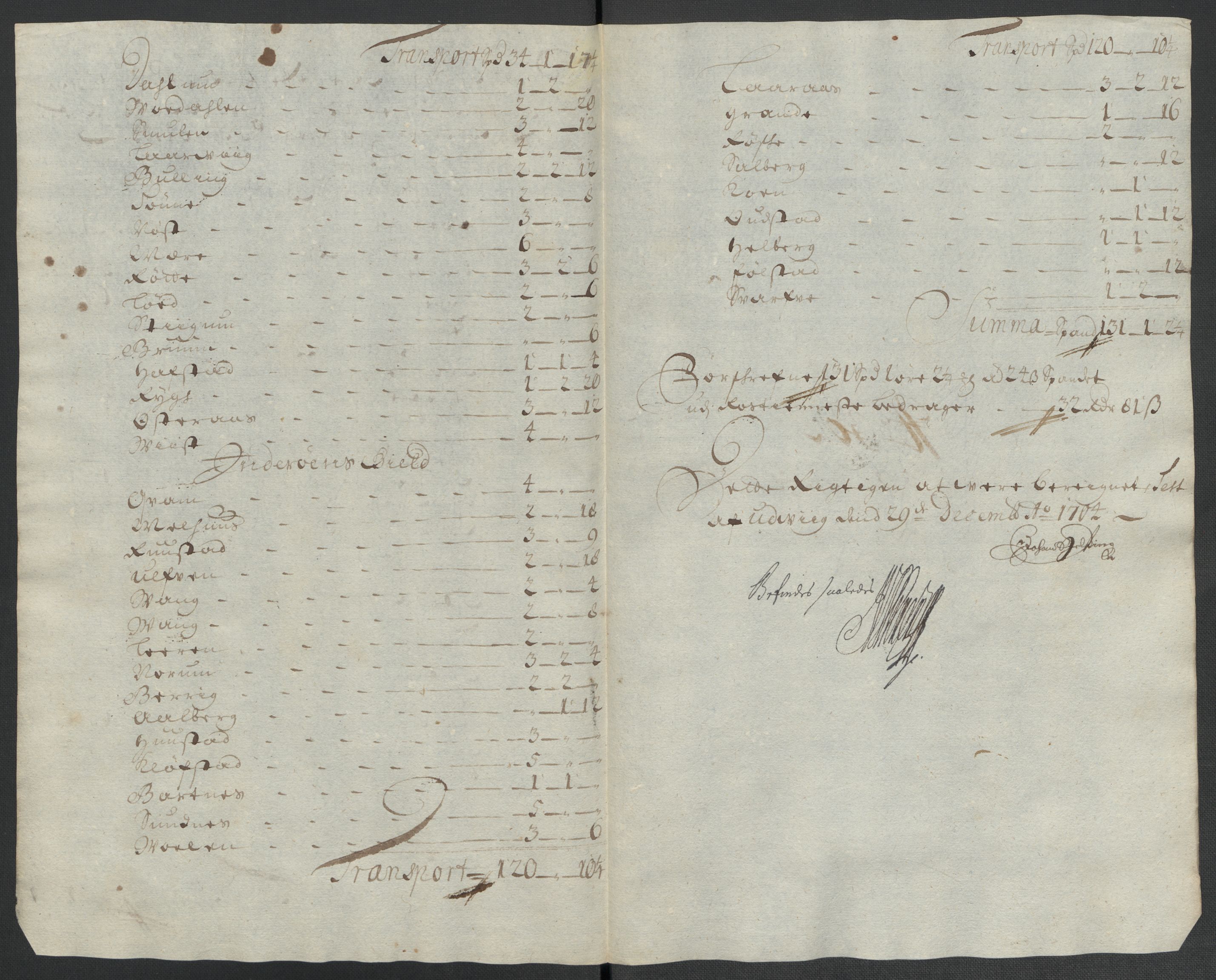 Rentekammeret inntil 1814, Reviderte regnskaper, Fogderegnskap, RA/EA-4092/R63/L4313: Fogderegnskap Inderøy, 1703-1704, p. 582