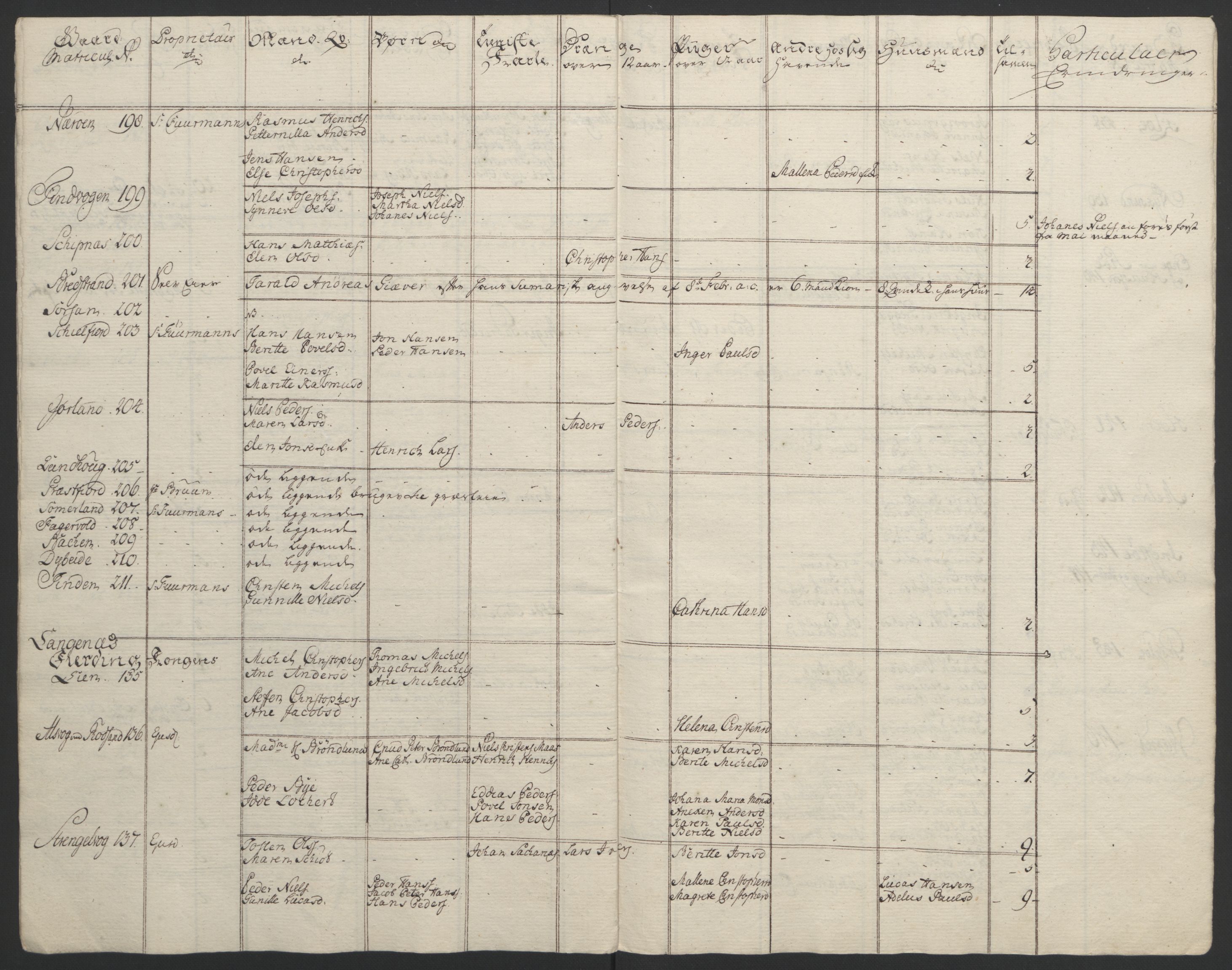 Rentekammeret inntil 1814, Reviderte regnskaper, Fogderegnskap, AV/RA-EA-4092/R67/L4747: Ekstraskatten Vesterålen, Andenes og Lofoten, 1762-1766, p. 70