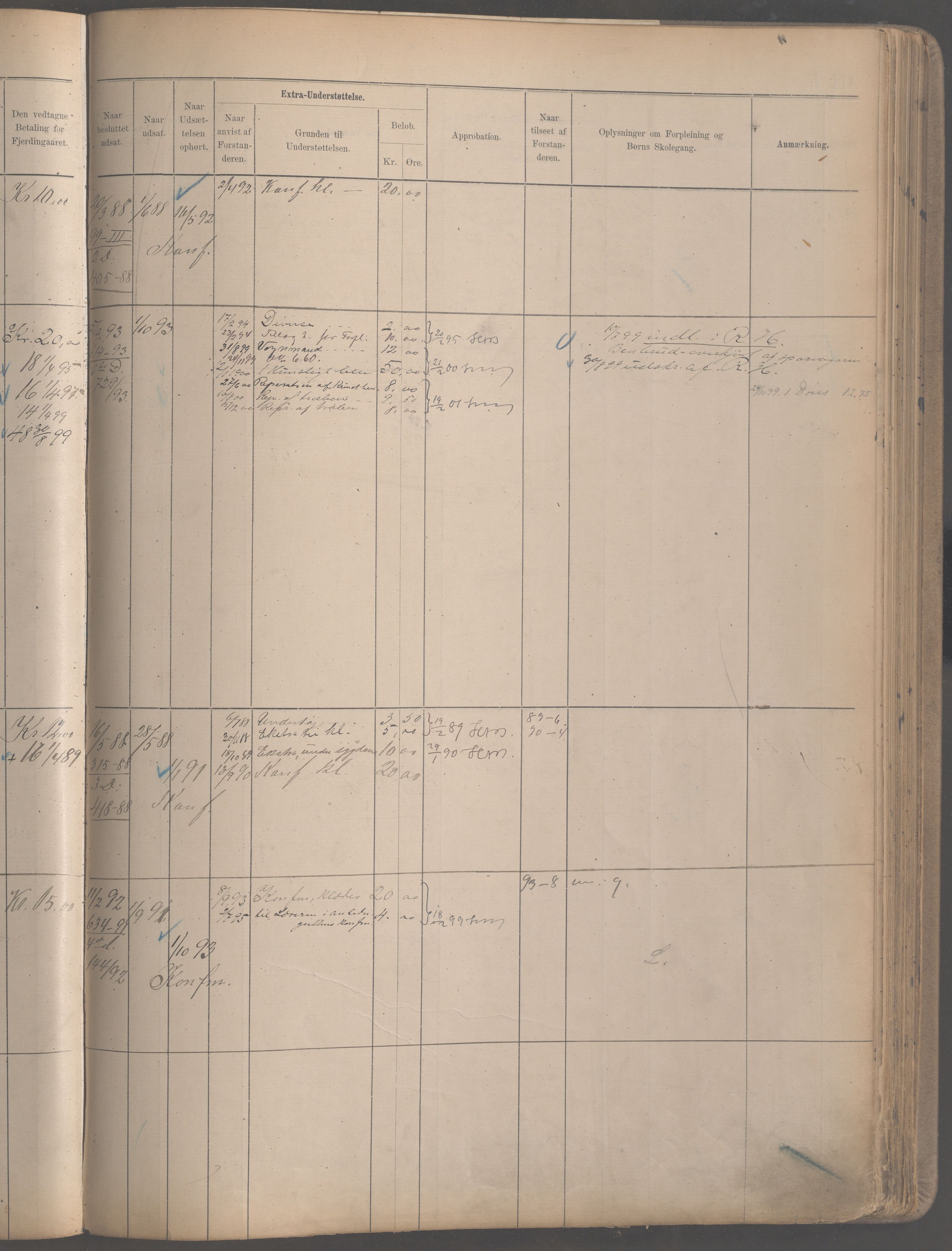 Fattigvesenet, OBA/A-20045/H/Hb/L0003: Manntallsprotokoll. Mnr. 1-399, 1887-1901, p. 309