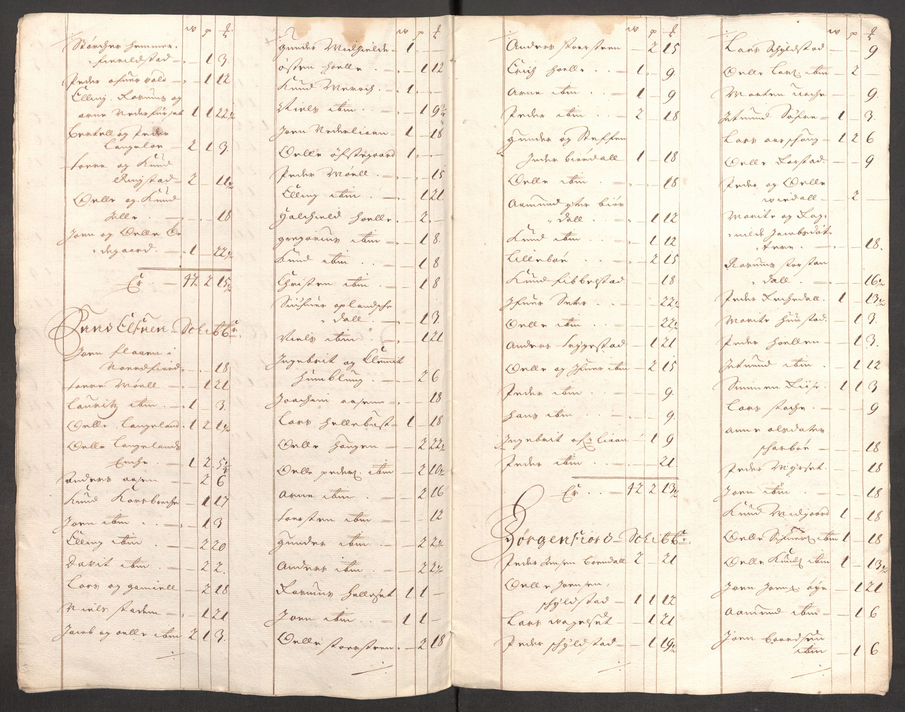 Rentekammeret inntil 1814, Reviderte regnskaper, Fogderegnskap, AV/RA-EA-4092/R54/L3558: Fogderegnskap Sunnmøre, 1700-1701, p. 263