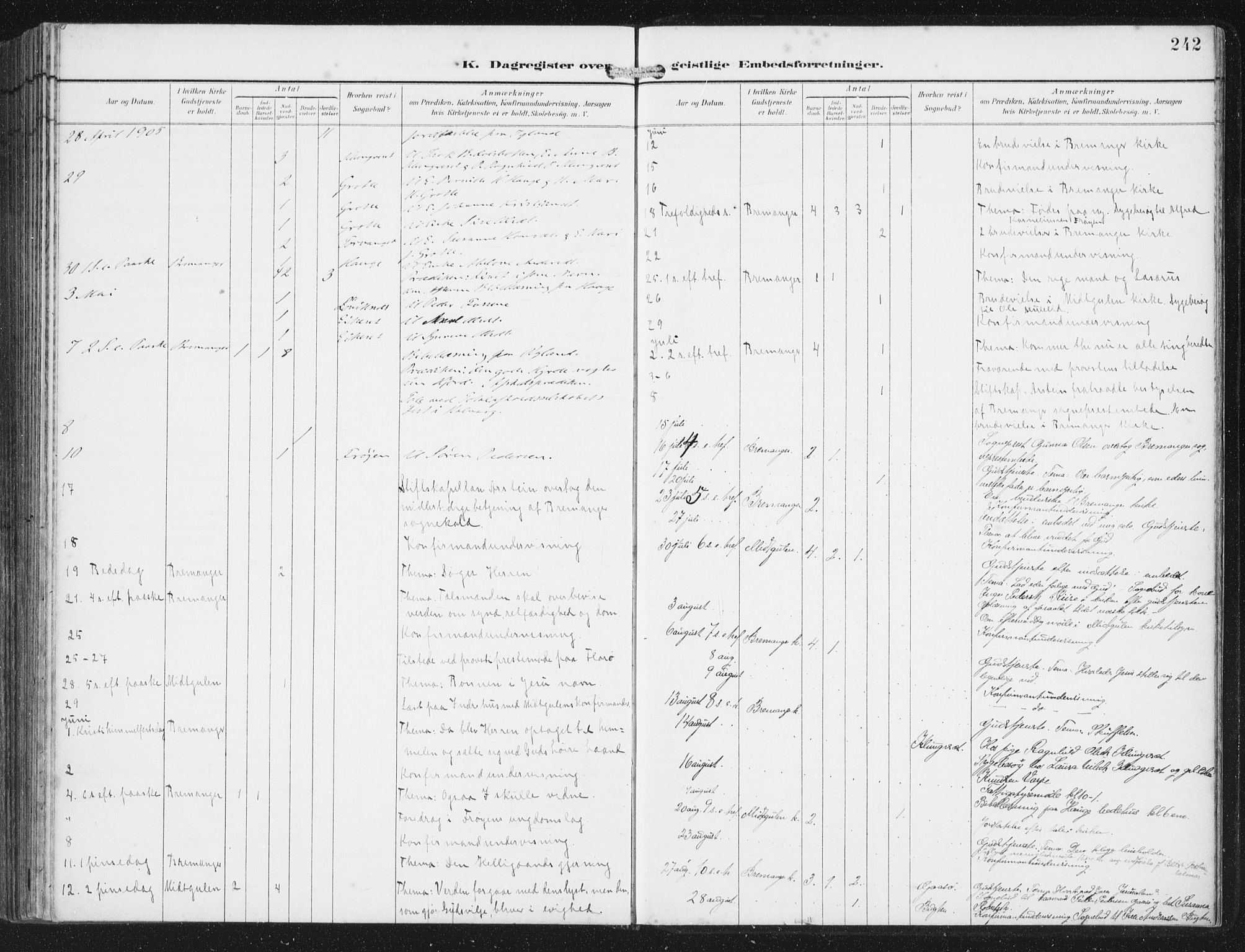 Bremanger sokneprestembete, AV/SAB-A-82201/H/Haa/Haab/L0002: Parish register (official) no. B  2, 1896-1908, p. 242