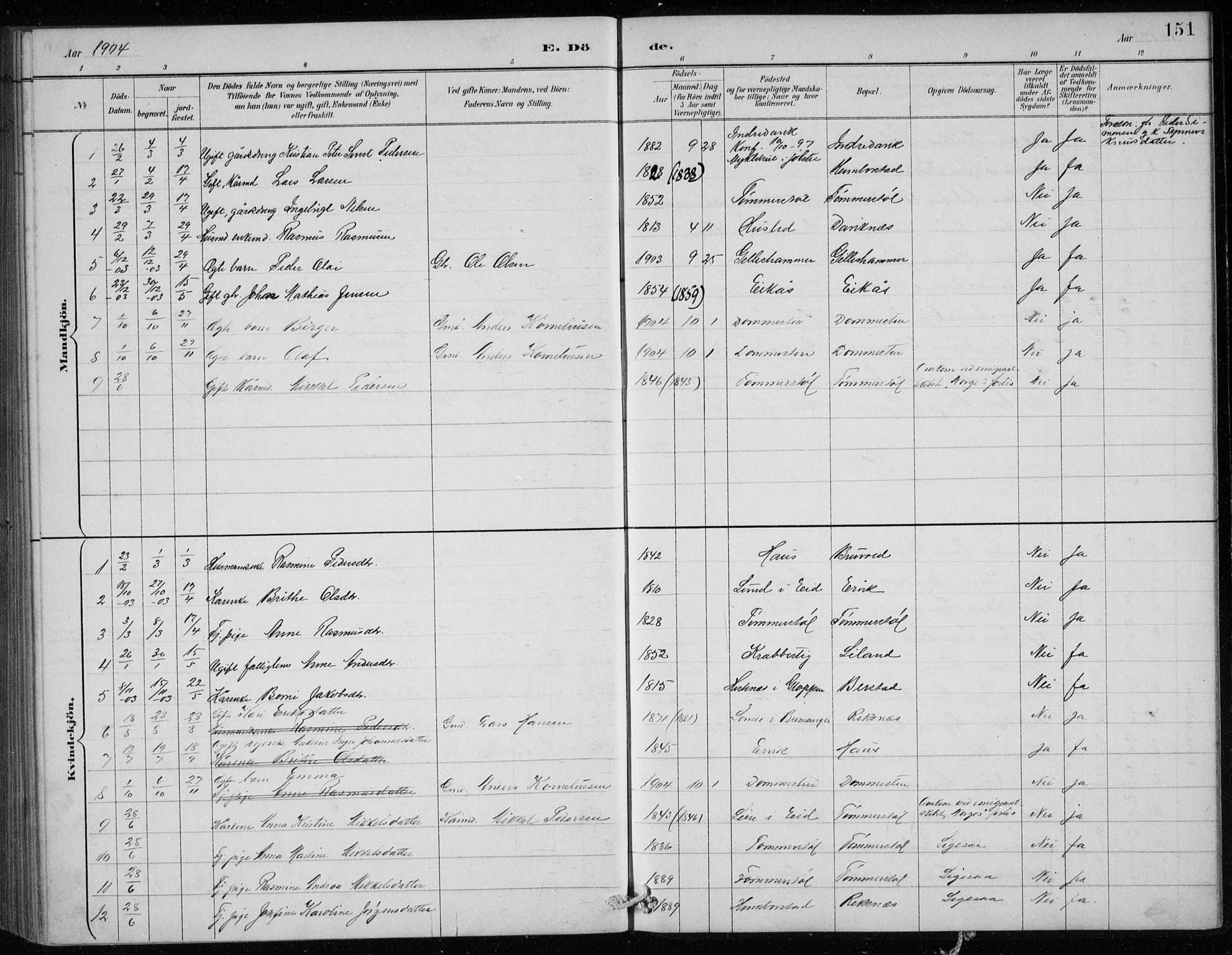 Davik sokneprestembete, AV/SAB-A-79701/H/Hab/Haba/L0002: Parish register (copy) no. A 2, 1890-1911, p. 151