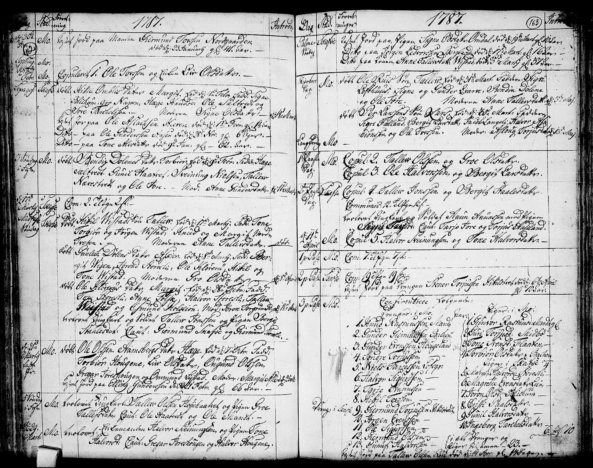 Mo kirkebøker, SAKO/A-286/F/Fa/L0002: Parish register (official) no. I 2, 1766-1799, p. 162-163