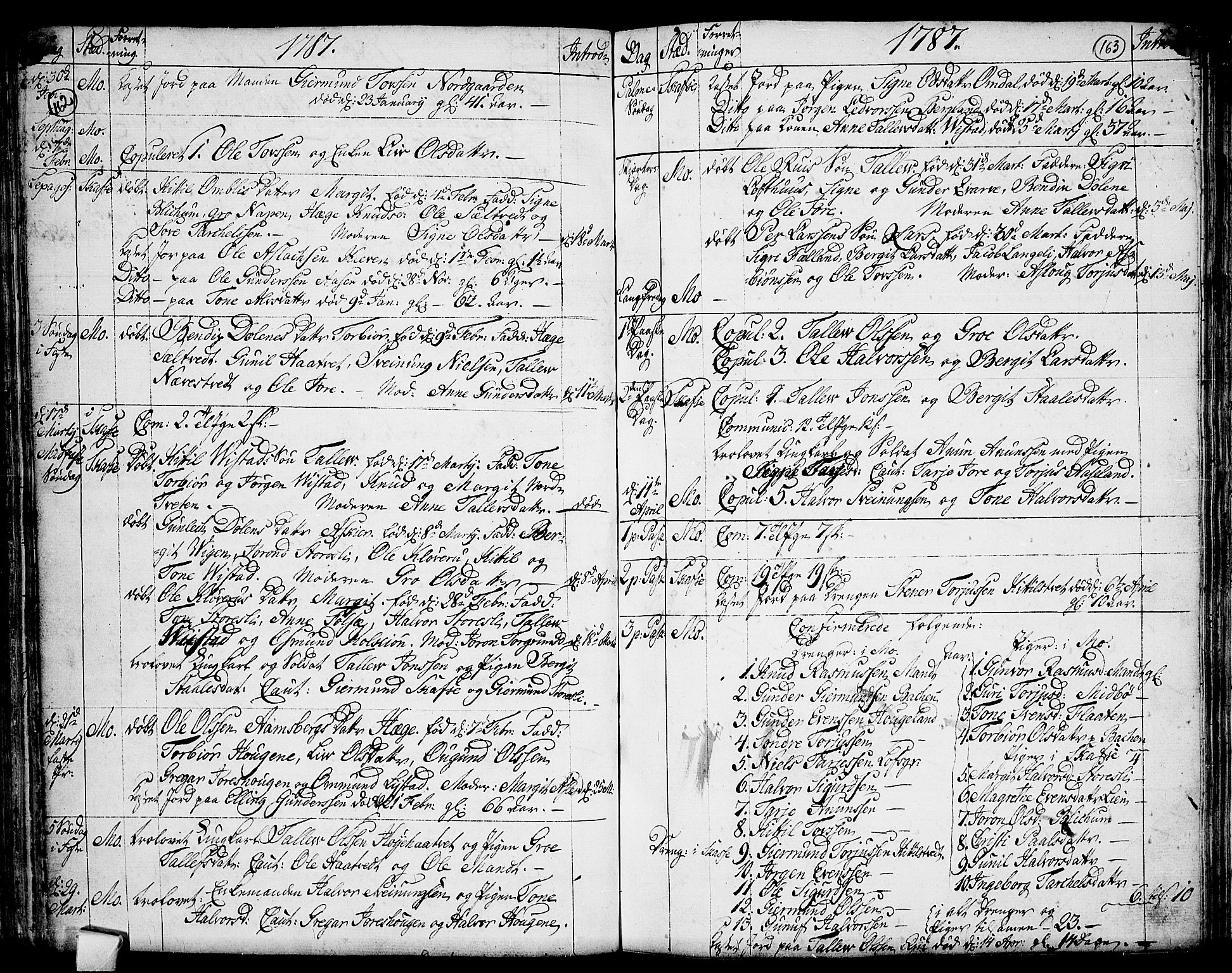 Mo kirkebøker, AV/SAKO-A-286/F/Fa/L0002: Parish register (official) no. I 2, 1766-1799, p. 162-163