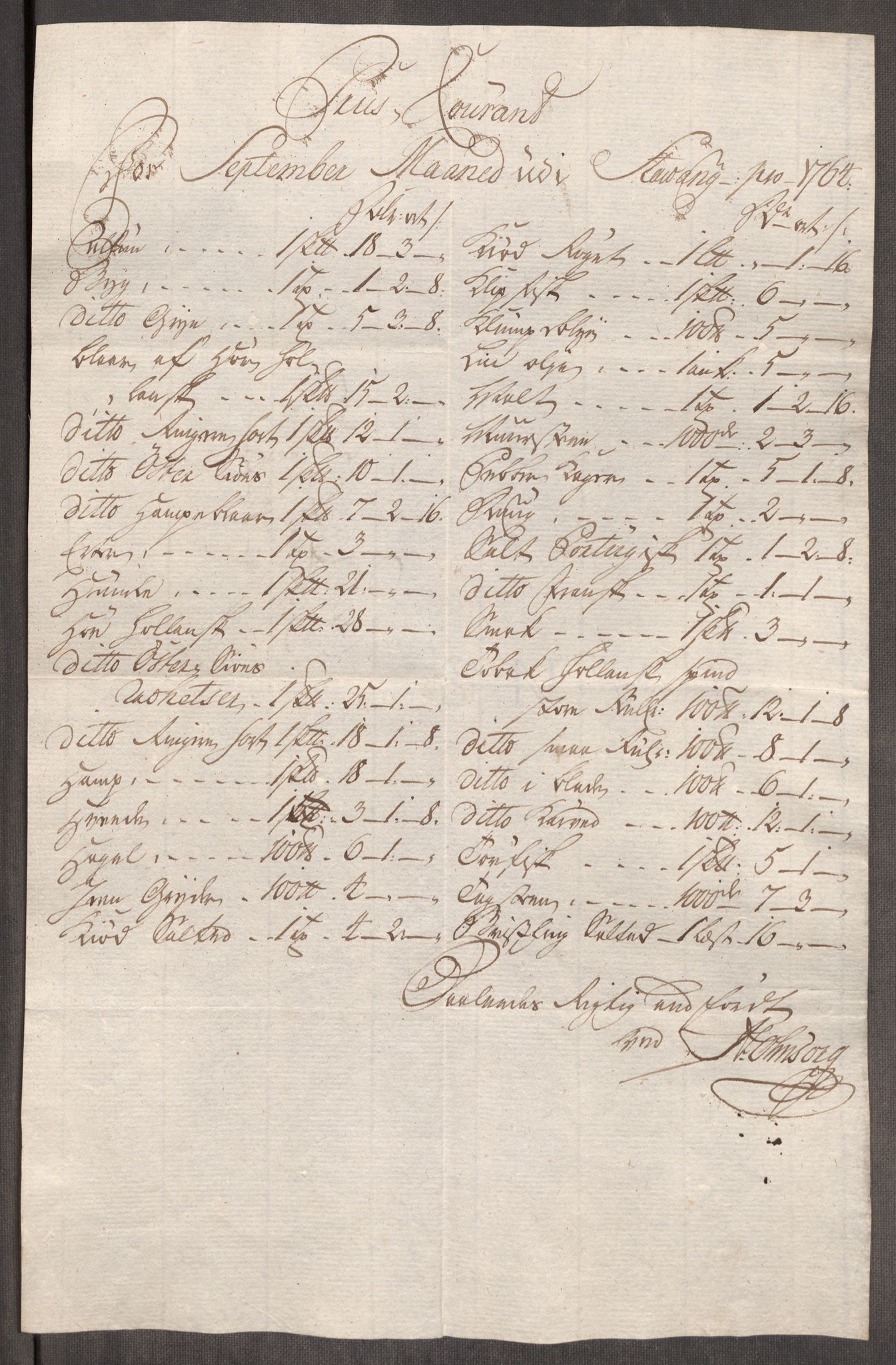 Rentekammeret inntil 1814, Realistisk ordnet avdeling, AV/RA-EA-4070/Oe/L0009: [Ø1]: Nordafjelske priskuranter, 1759-1768, p. 226