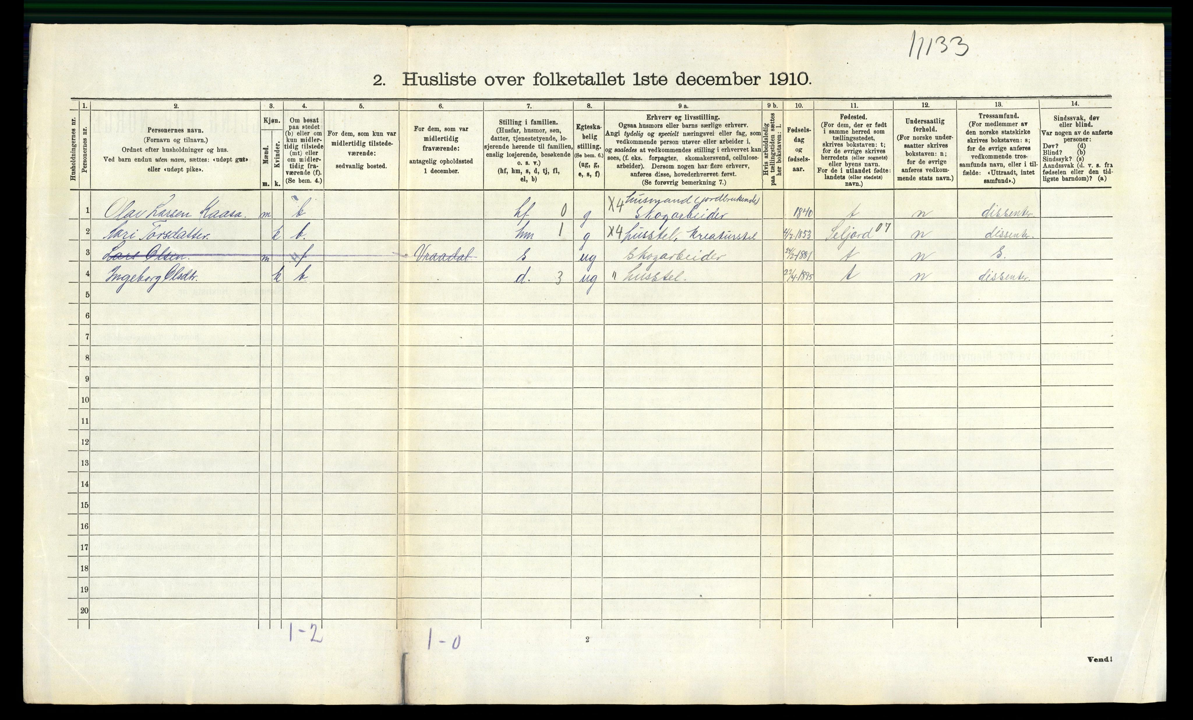 RA, 1910 census for Drangedal, 1910, p. 1002