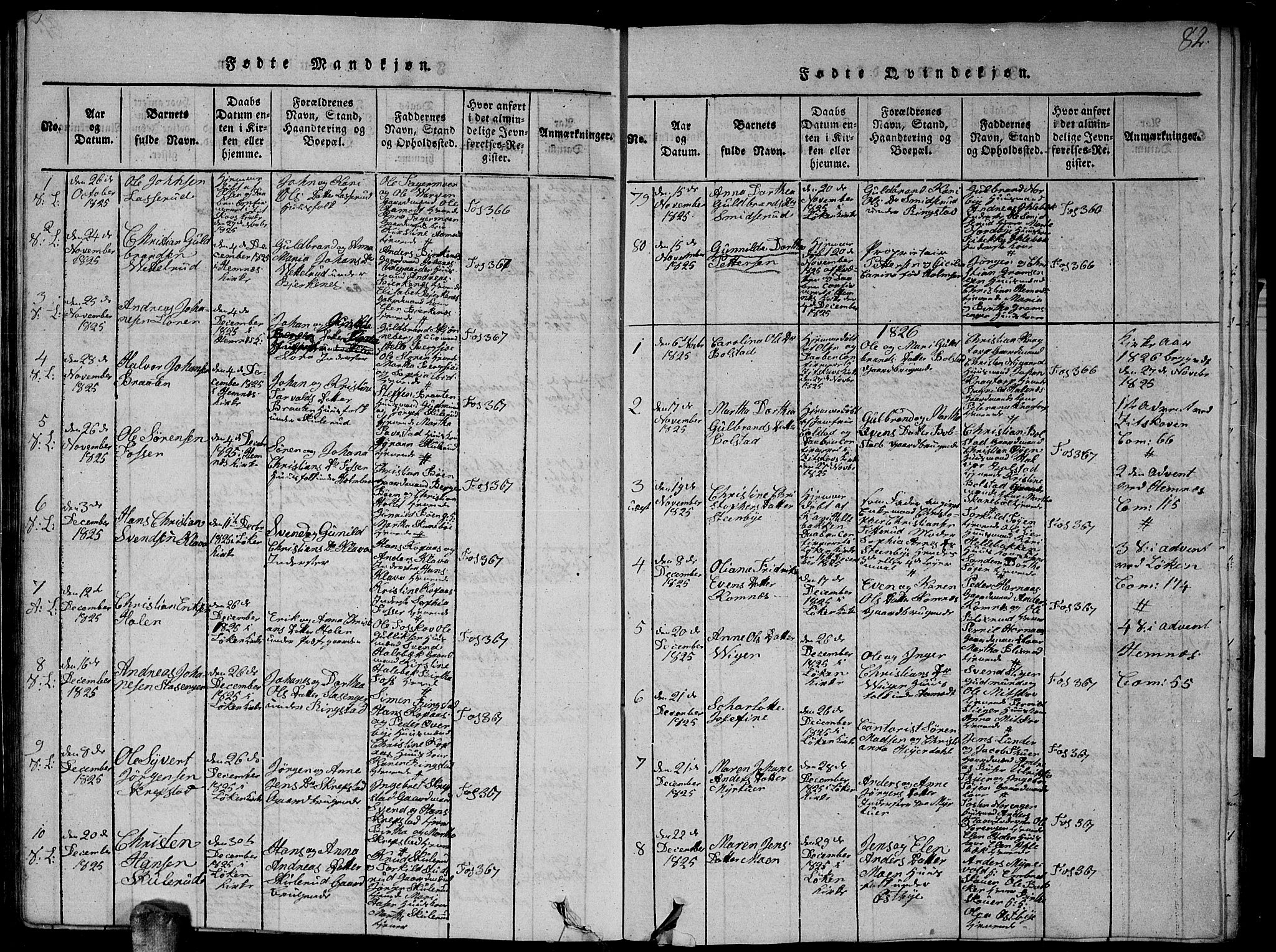 Høland prestekontor Kirkebøker, SAO/A-10346a/G/Ga/L0001: Parish register (copy) no. I 1, 1814-1827, p. 82