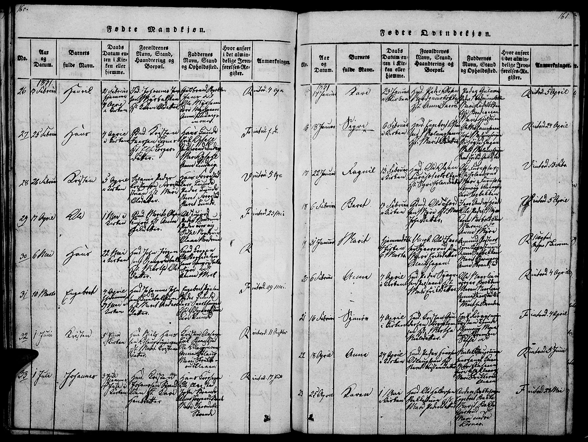 Ringebu prestekontor, AV/SAH-PREST-082/H/Ha/Haa/L0004: Parish register (official) no. 4, 1821-1839, p. 160-161