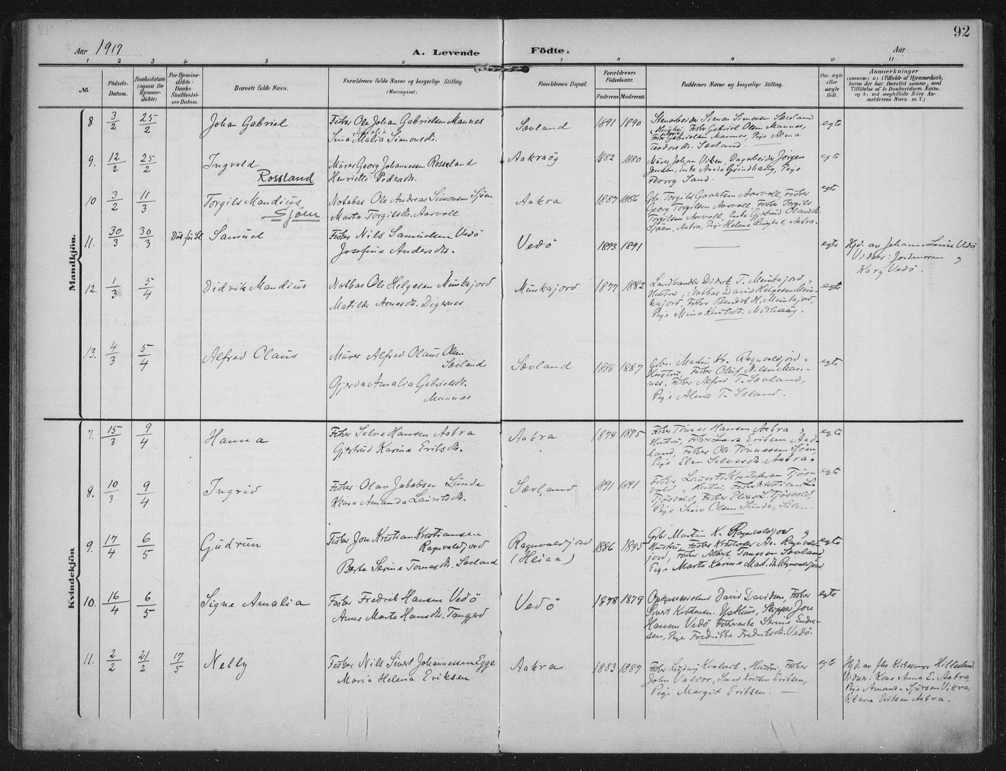 Kopervik sokneprestkontor, SAST/A-101850/H/Ha/Haa/L0005: Parish register (official) no. A 5, 1906-1924, p. 92