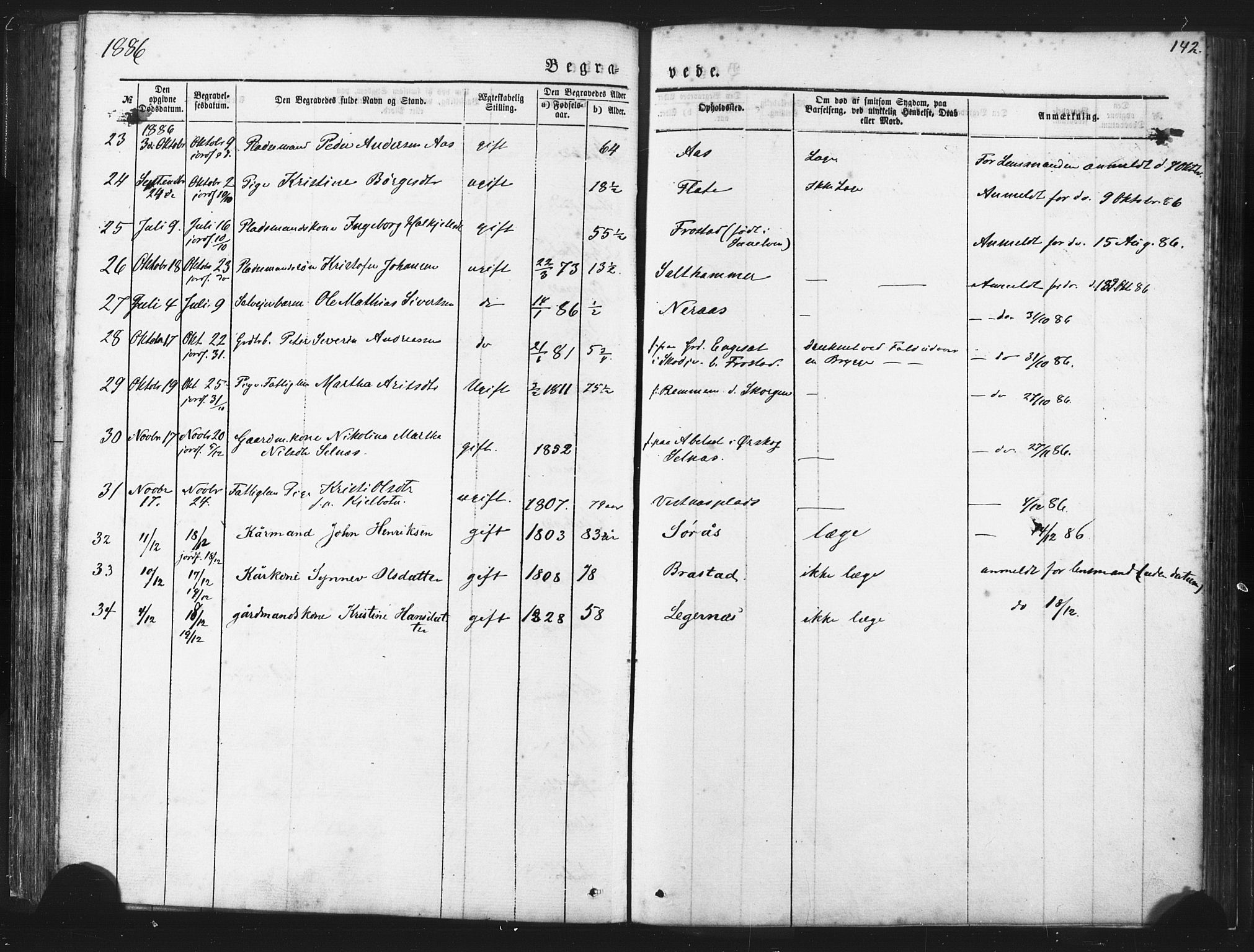 Ministerialprotokoller, klokkerbøker og fødselsregistre - Møre og Romsdal, AV/SAT-A-1454/539/L0530: Parish register (official) no. 539A03, 1872-1886, p. 142