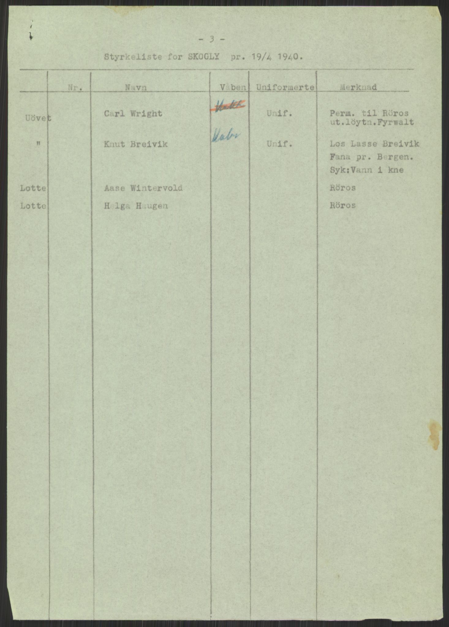 Forsvaret, Forsvarets krigshistoriske avdeling, AV/RA-RAFA-2017/Y/Yb/L0111: II-C-11-504-506  -  5. Divisjon., 1940-1948, p. 503