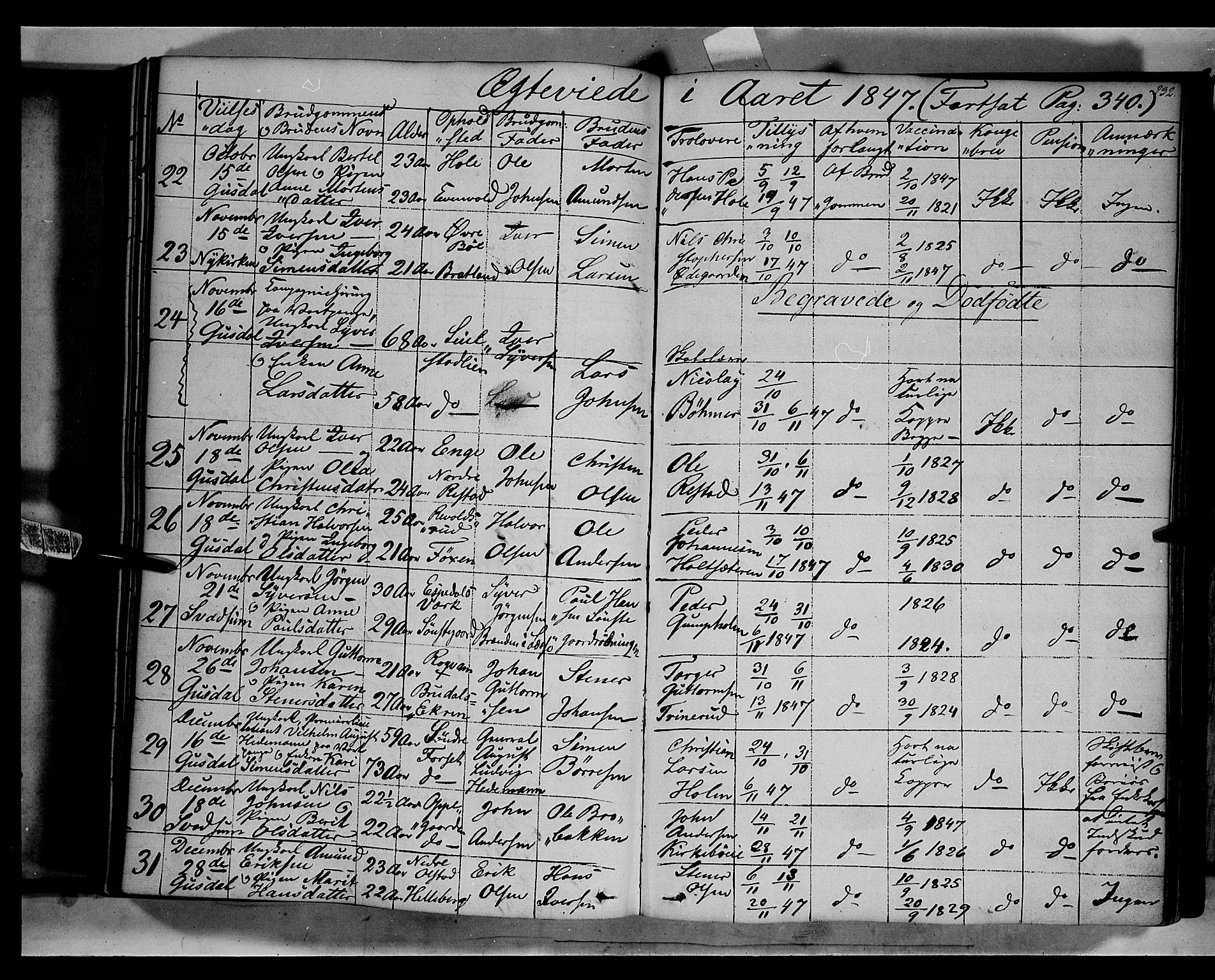 Gausdal prestekontor, AV/SAH-PREST-090/H/Ha/Haa/L0007: Parish register (official) no. 7, 1840-1850, p. 232