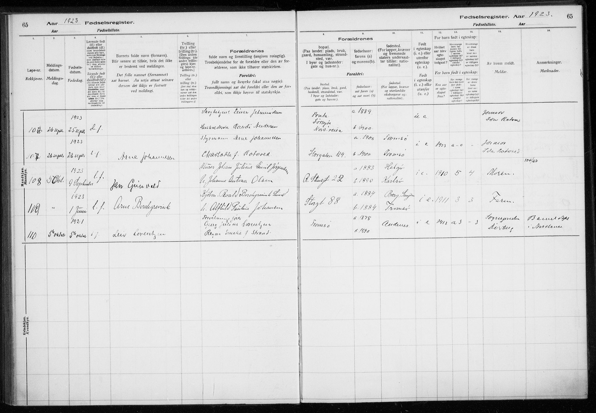 Tromsø sokneprestkontor/stiftsprosti/domprosti, SATØ/S-1343/H/Ha/L0132: Birth register no. 132, 1921-1927, p. 65