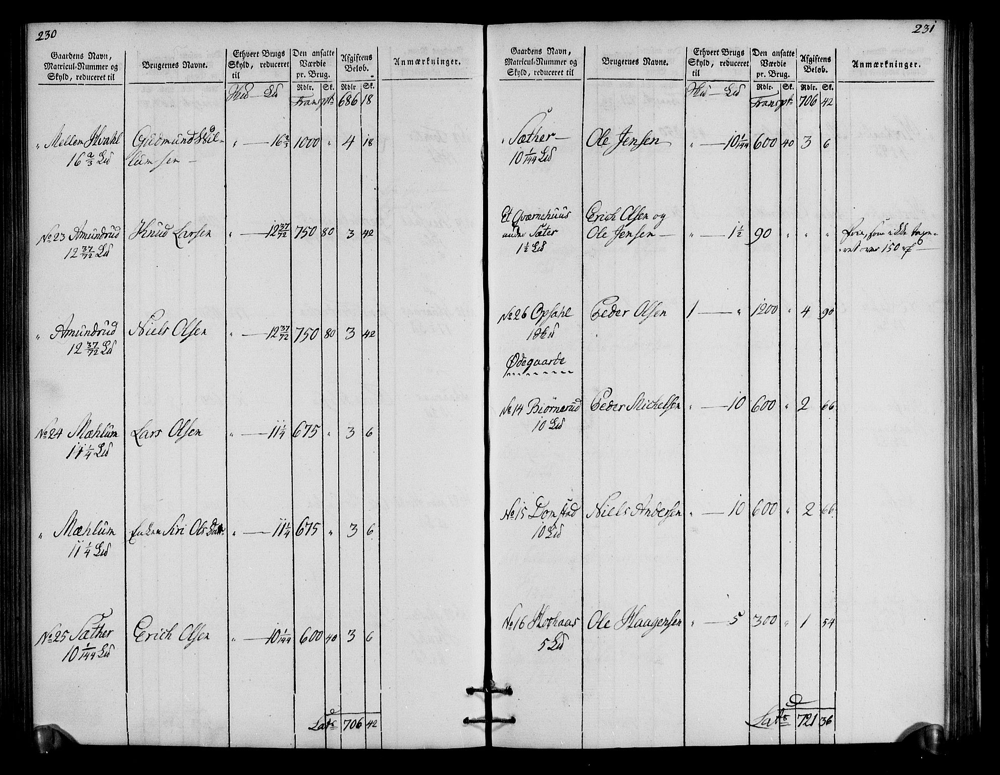 Rentekammeret inntil 1814, Realistisk ordnet avdeling, AV/RA-EA-4070/N/Ne/Nea/L0034: Hedmark fogderi. Oppebørselsregister, 1803-1804, p. 119