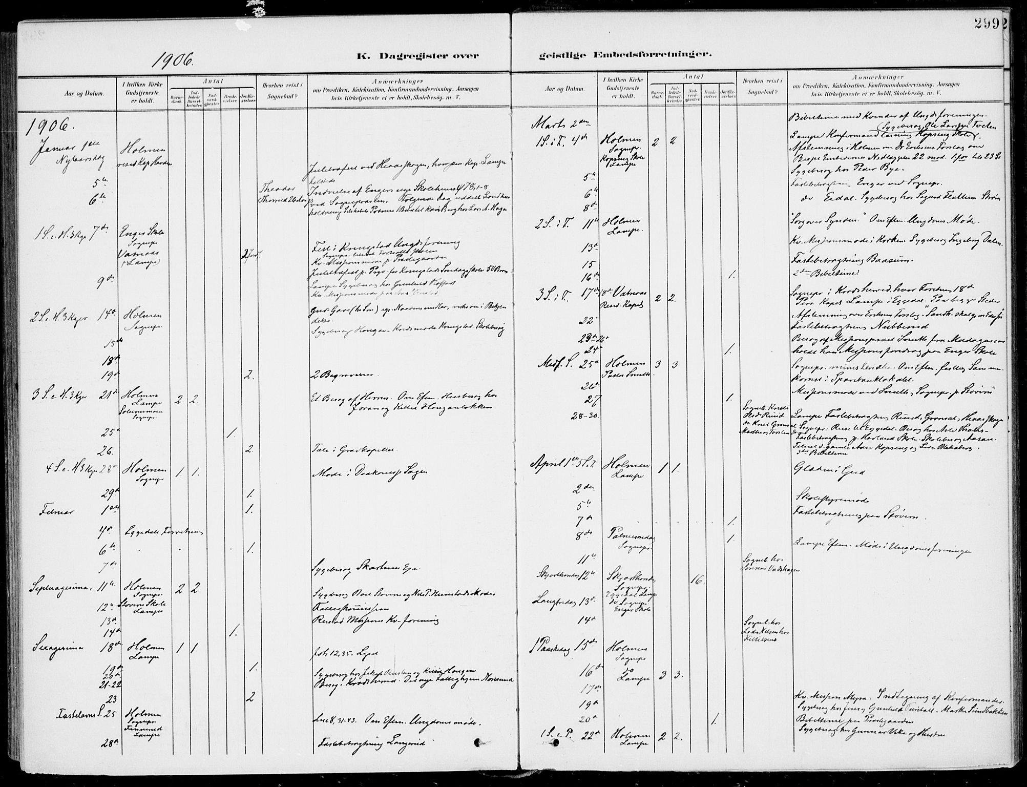 Sigdal kirkebøker, SAKO/A-245/F/Fb/L0002: Parish register (official) no. II 2, 1901-1914, p. 299