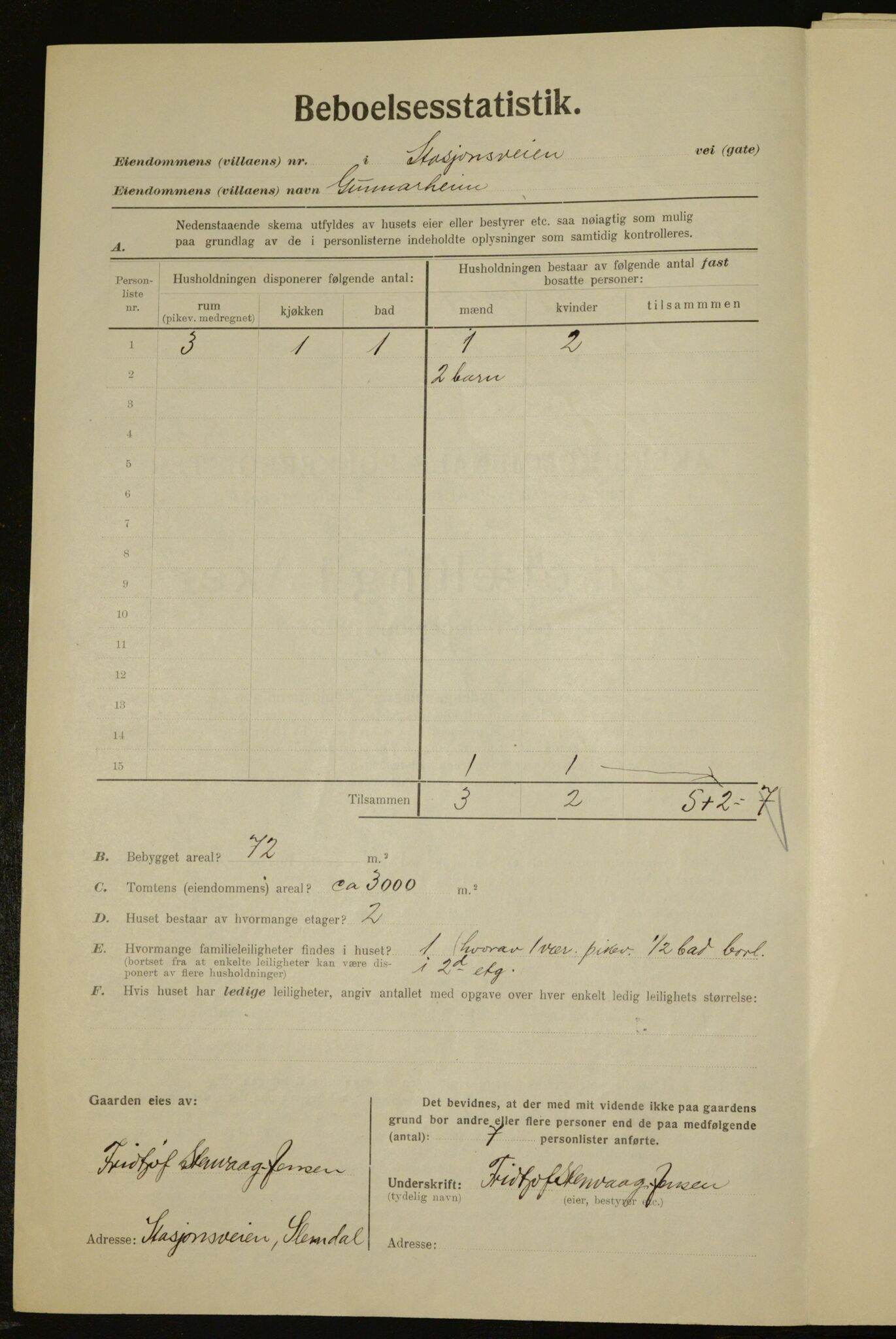 , Municipal Census 1923 for Aker, 1923, p. 18270