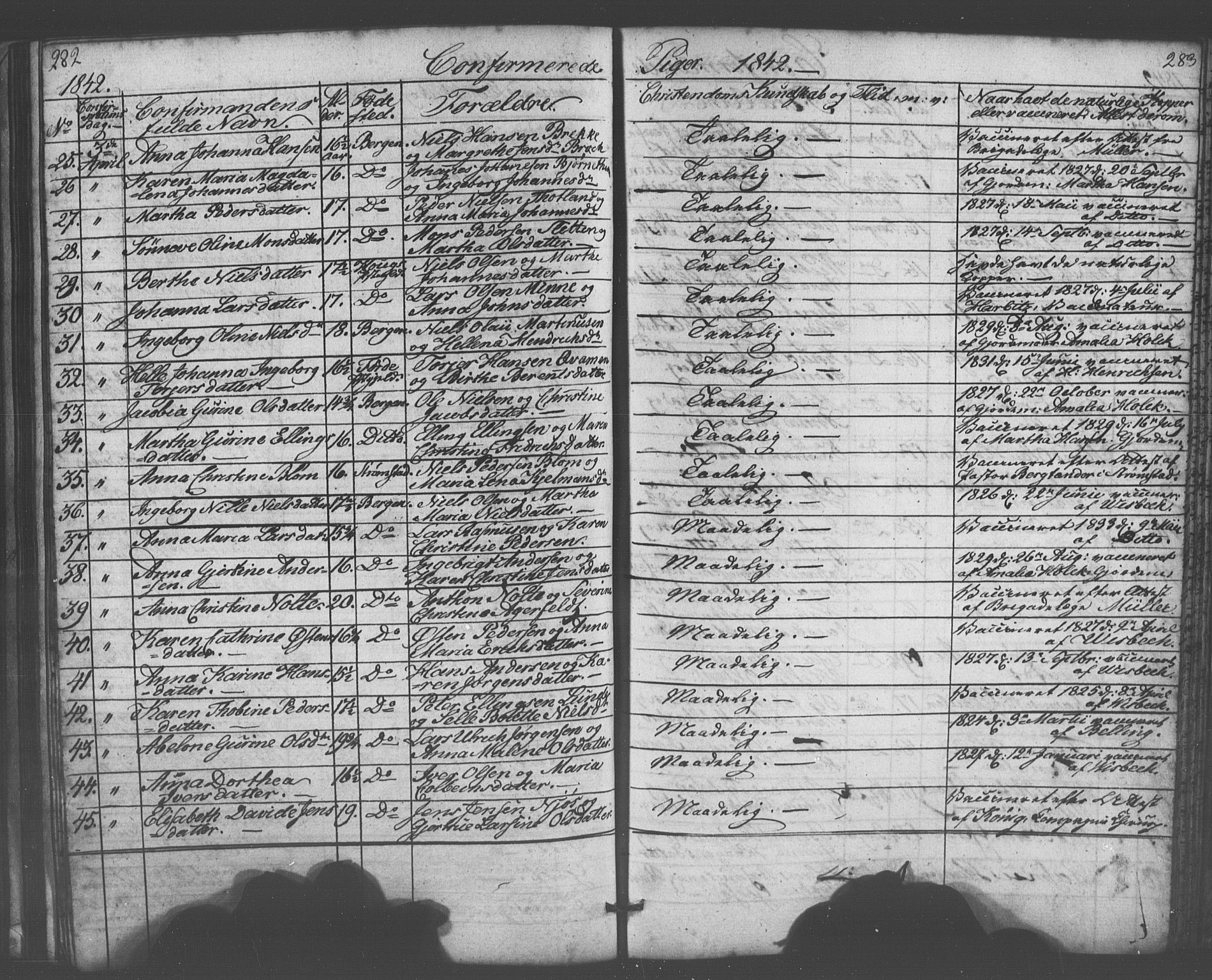 Domkirken sokneprestembete, AV/SAB-A-74801/H/Haa/L0063: Curate's parish register no. A 1, 1821-1848, p. 282-283