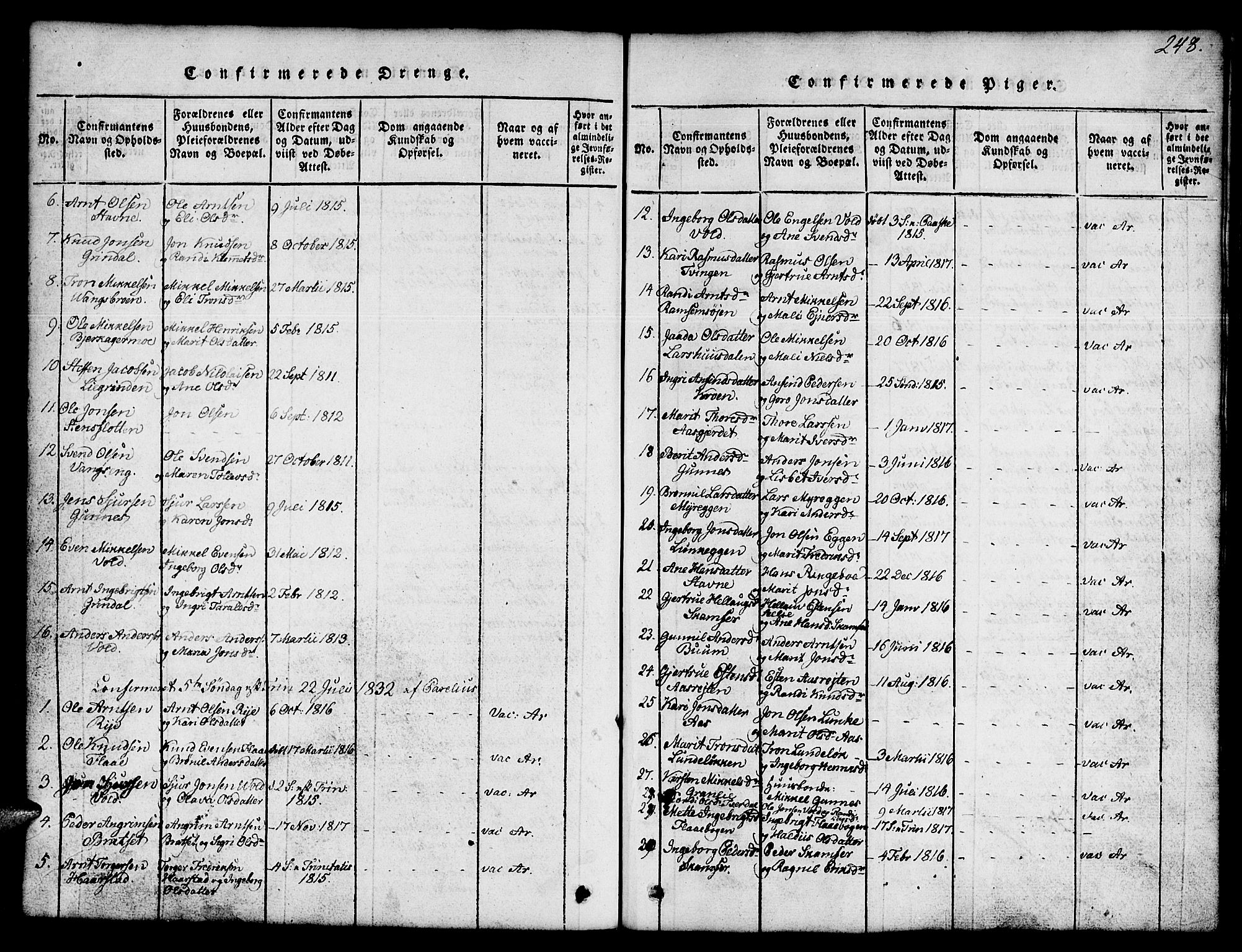 Ministerialprotokoller, klokkerbøker og fødselsregistre - Sør-Trøndelag, AV/SAT-A-1456/674/L0874: Parish register (copy) no. 674C01, 1816-1860, p. 248