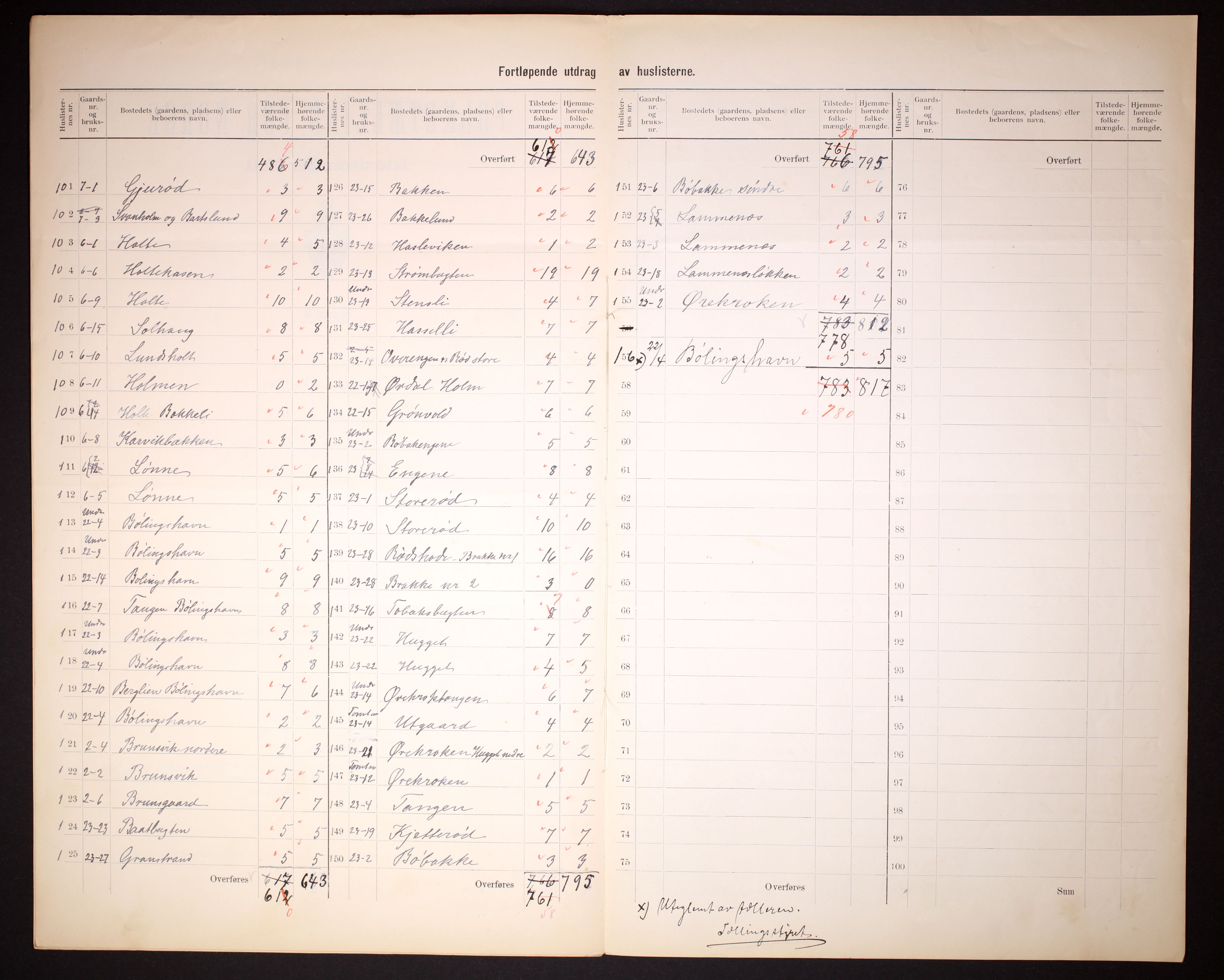 RA, 1910 census for Hvaler, 1910, p. 16