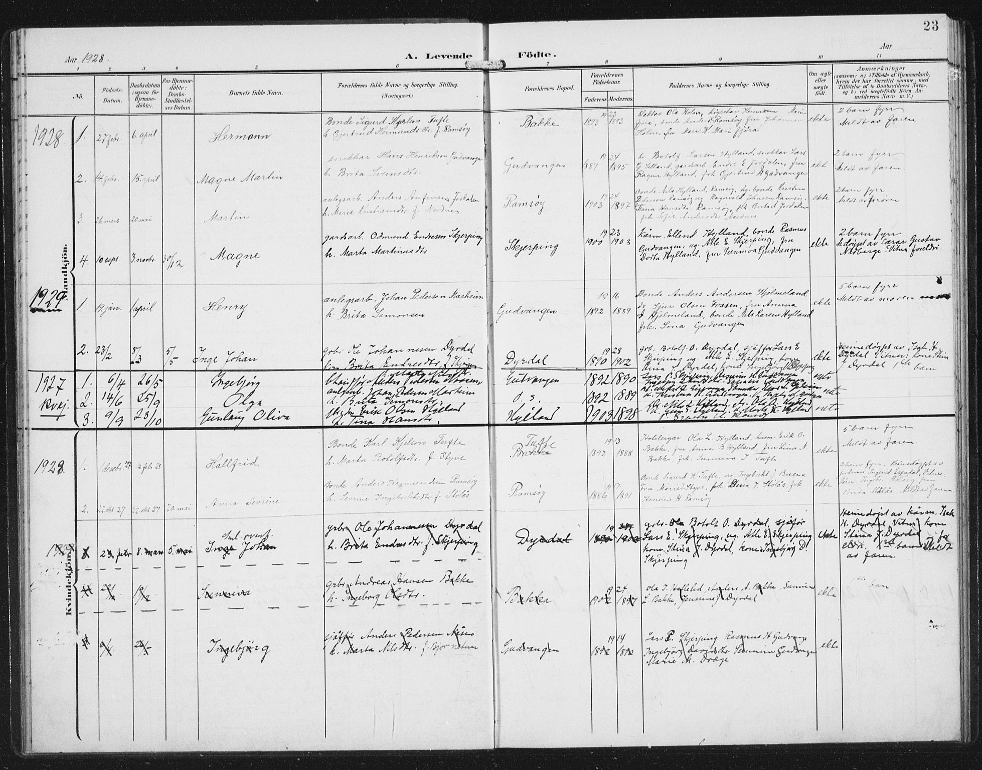 Aurland sokneprestembete, SAB/A-99937/H/Hb/Hbc/L0003: Parish register (copy) no. C 3, 1901-1933, p. 23